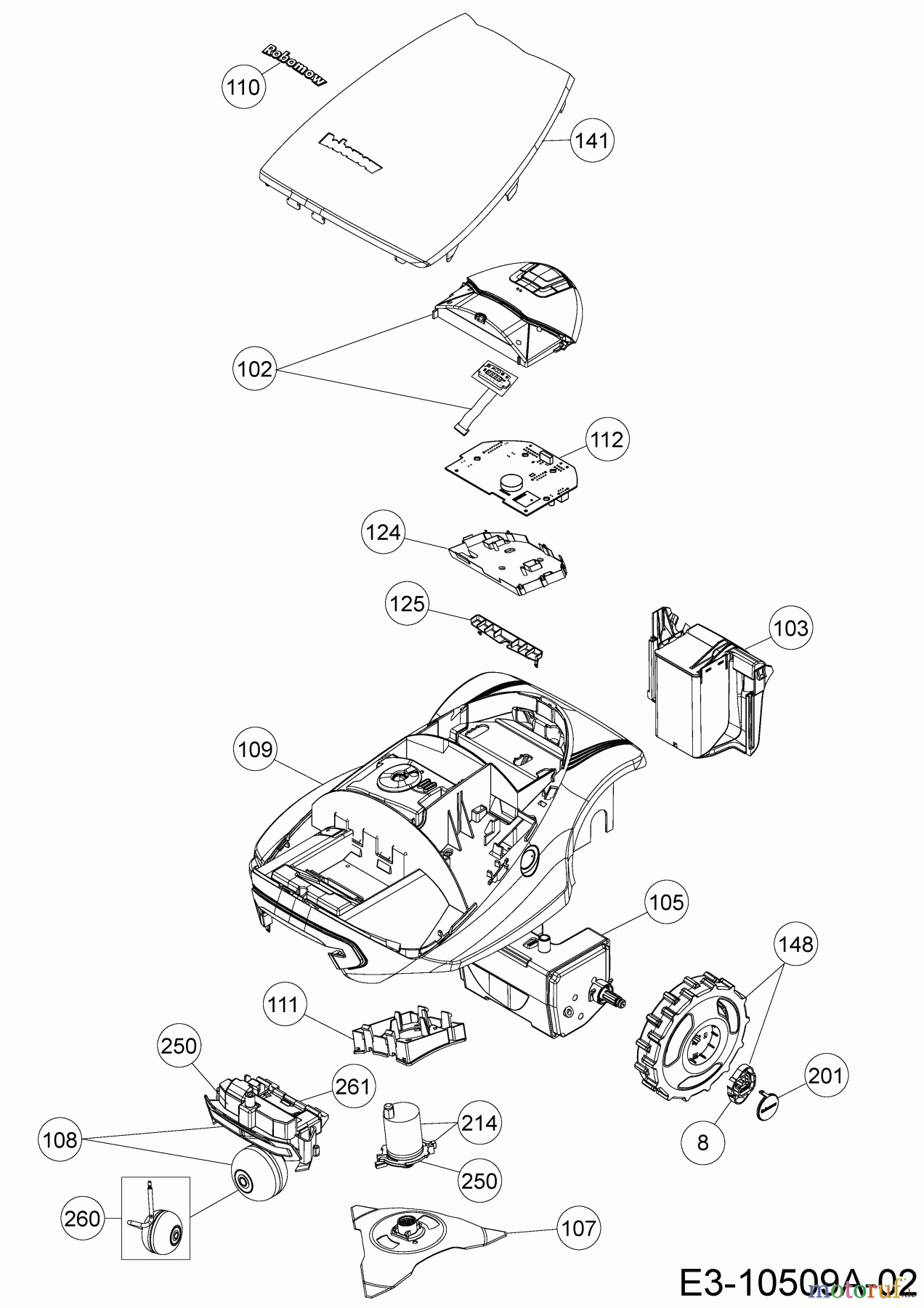 Robomow Mähroboter TC150 PRD7002P (2014) Grundgerät