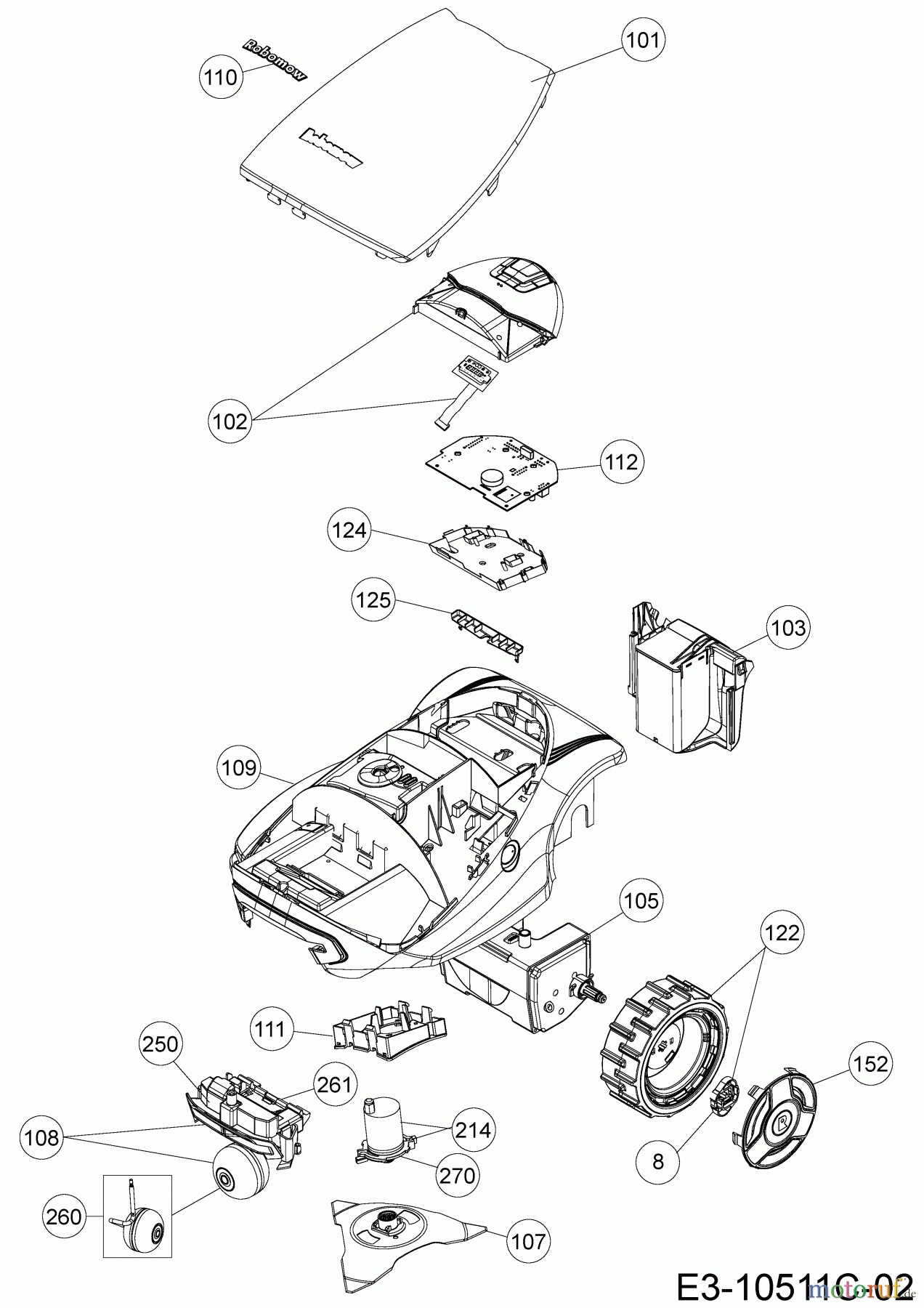 Robomow Mähroboter RC308 (Green) PRD7006C (2016) Grundgerät