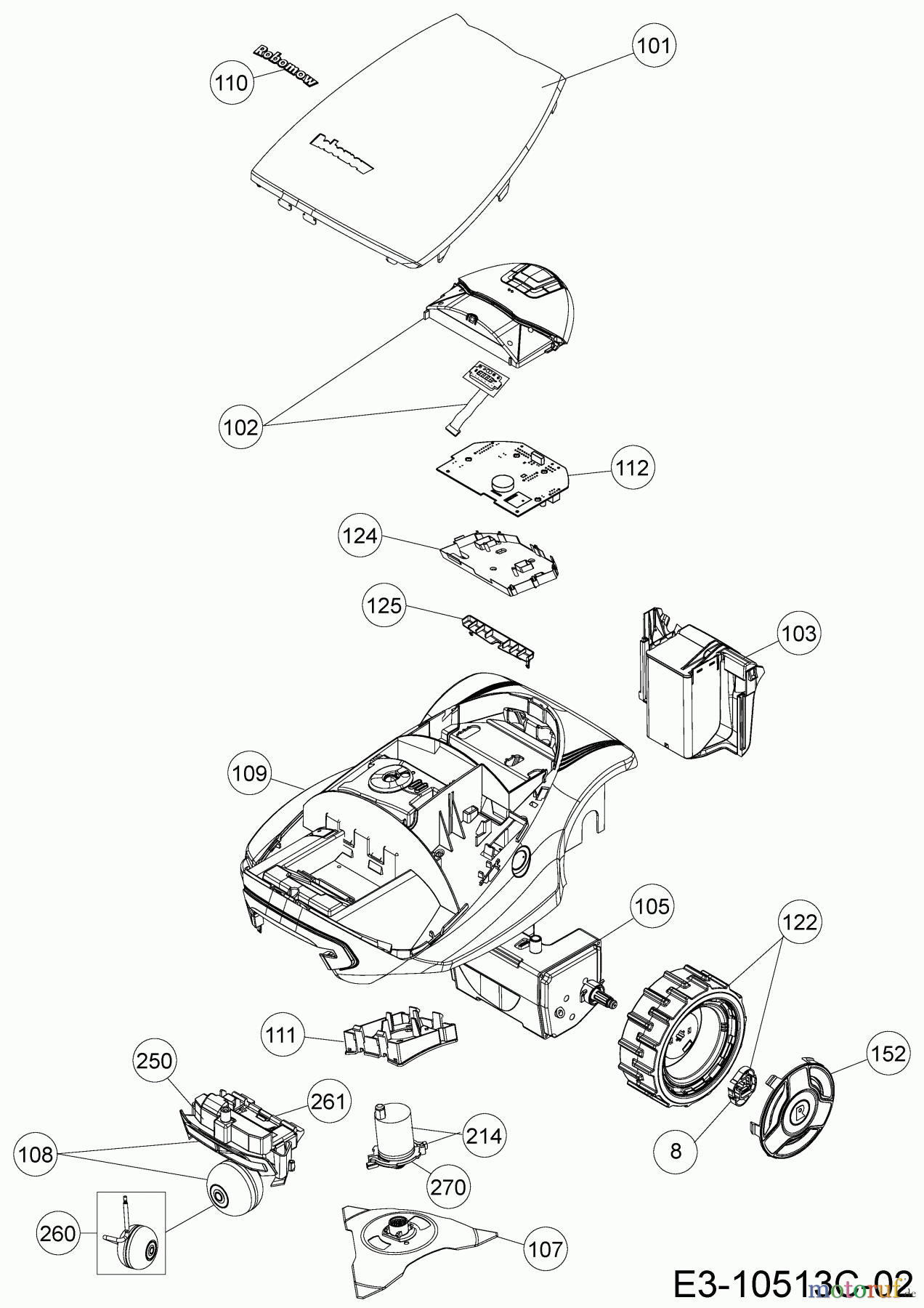 Robomow Mähroboter RC308 (White) PRD7006CW (2016) Grundgerät