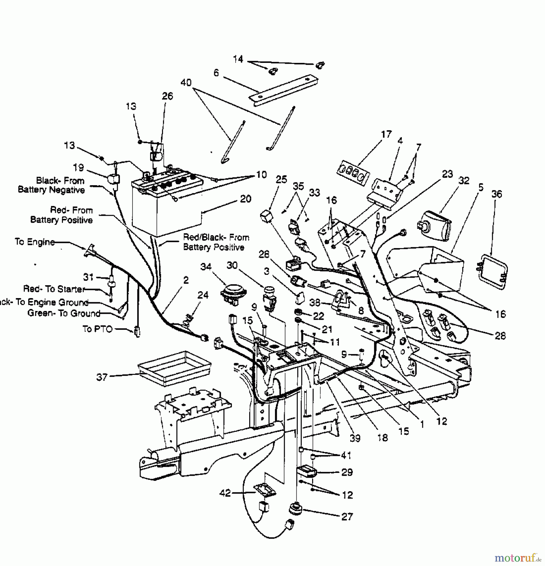 White Zero Turn 48-Z 53BA1A6M679 (1998) Elektroteile