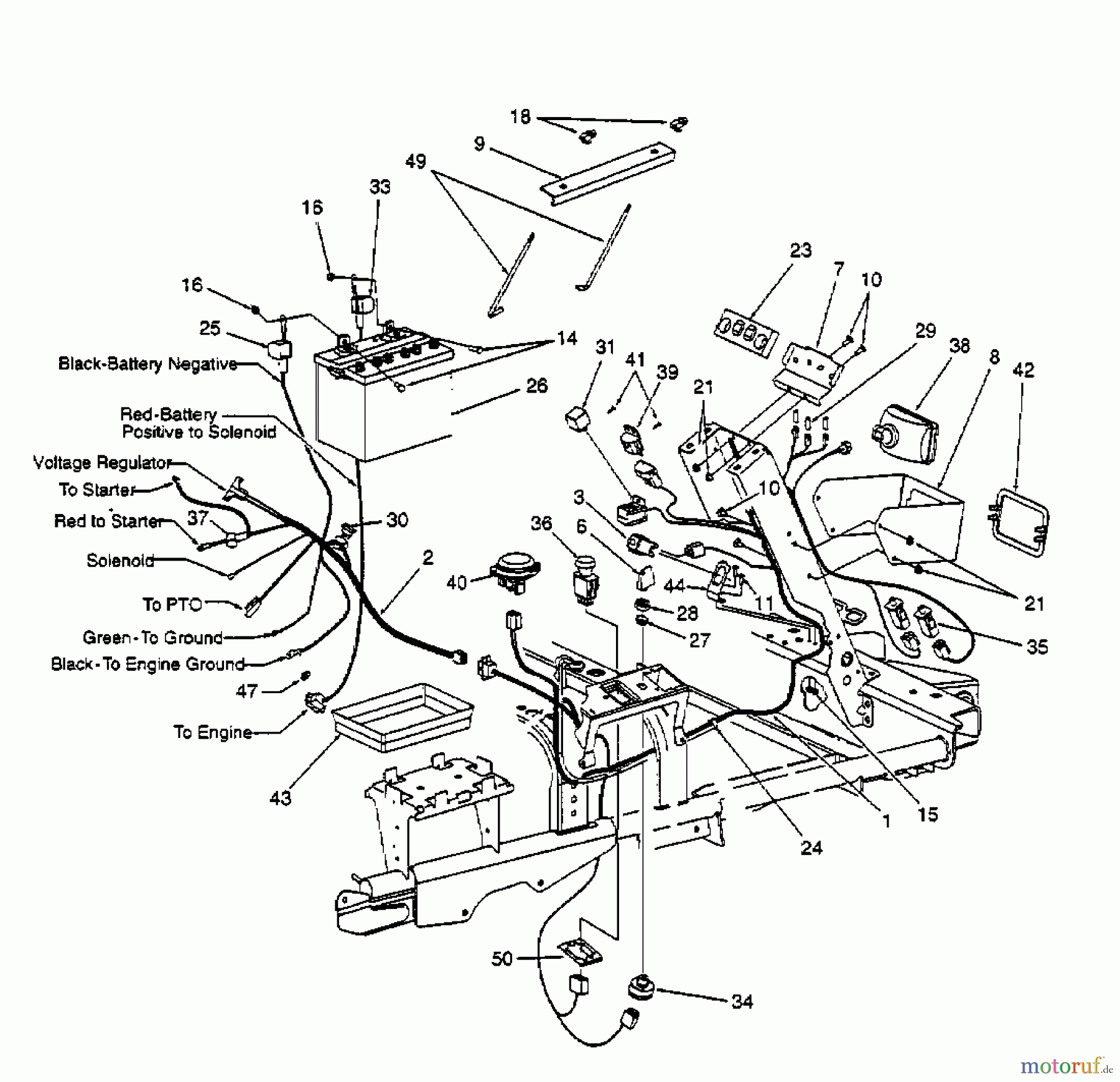 White Zero Turn 48-Z 53BA1A6M679 (1998) Elektroteile