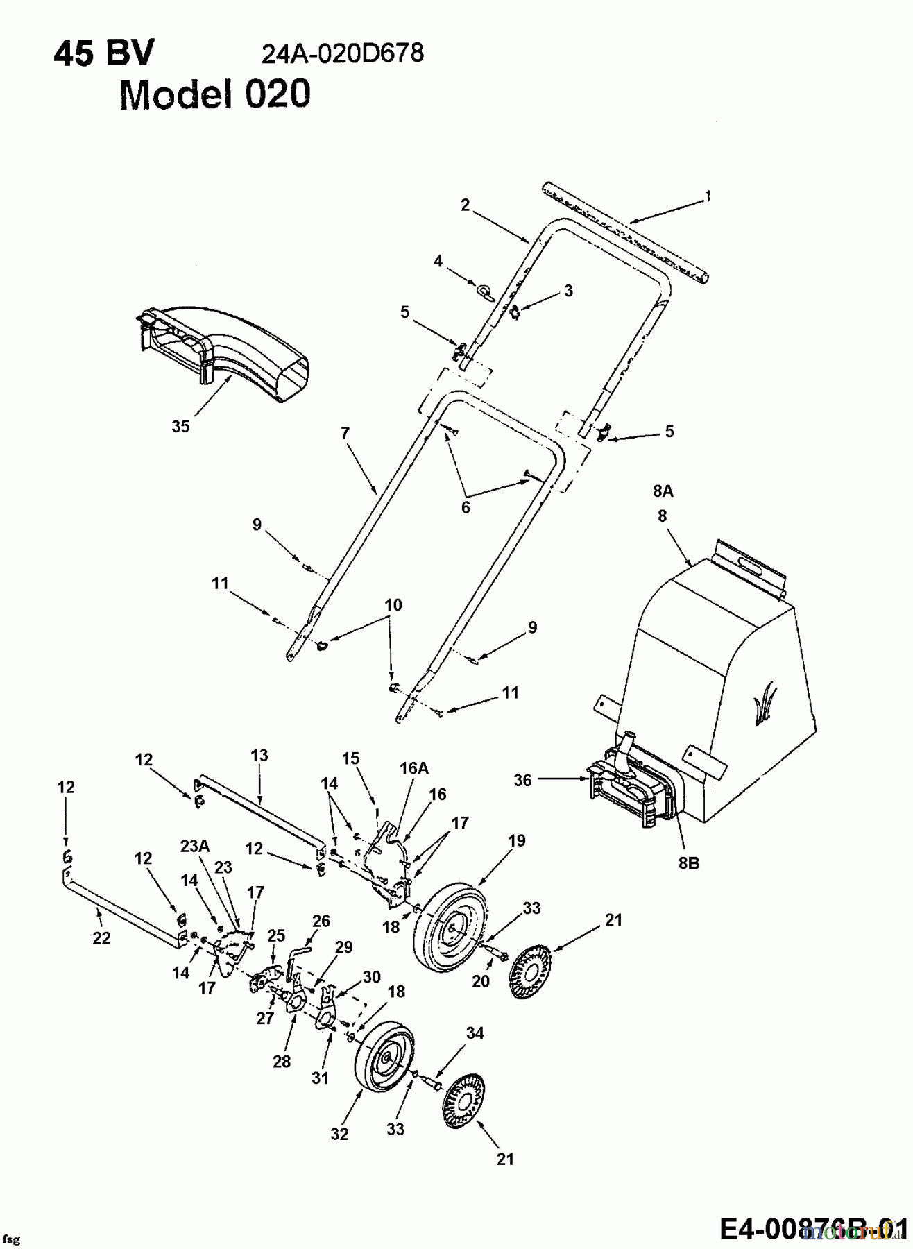 Mastercut Laubsauger mit Häckselfunktion 45 BV 24A-021F659 (2000) Fangsack, Holm, Räder
