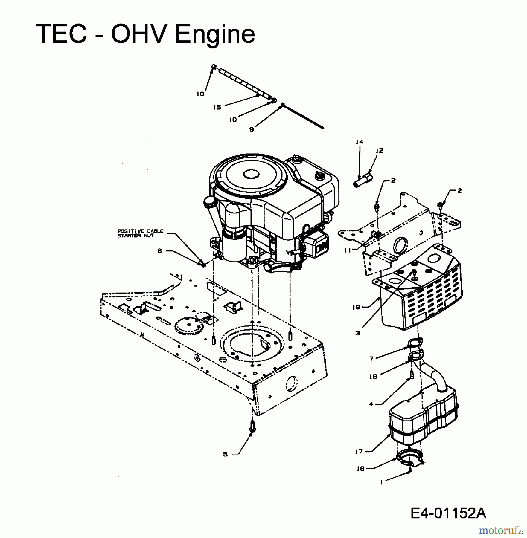  MTD Rasentraktoren RS 115/96 13B1662F600  (2004) Motorzubehör
