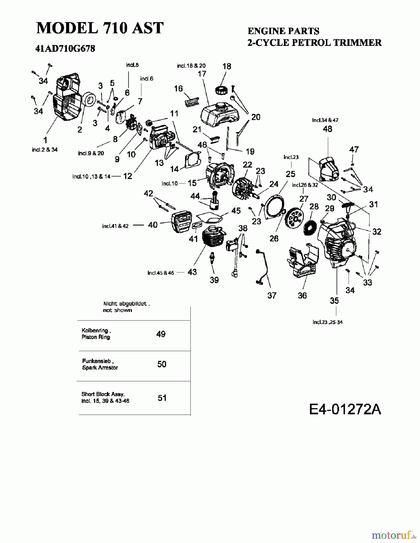  MTD Motorsensen 710 AST 41AD710G678  (2005) Motor