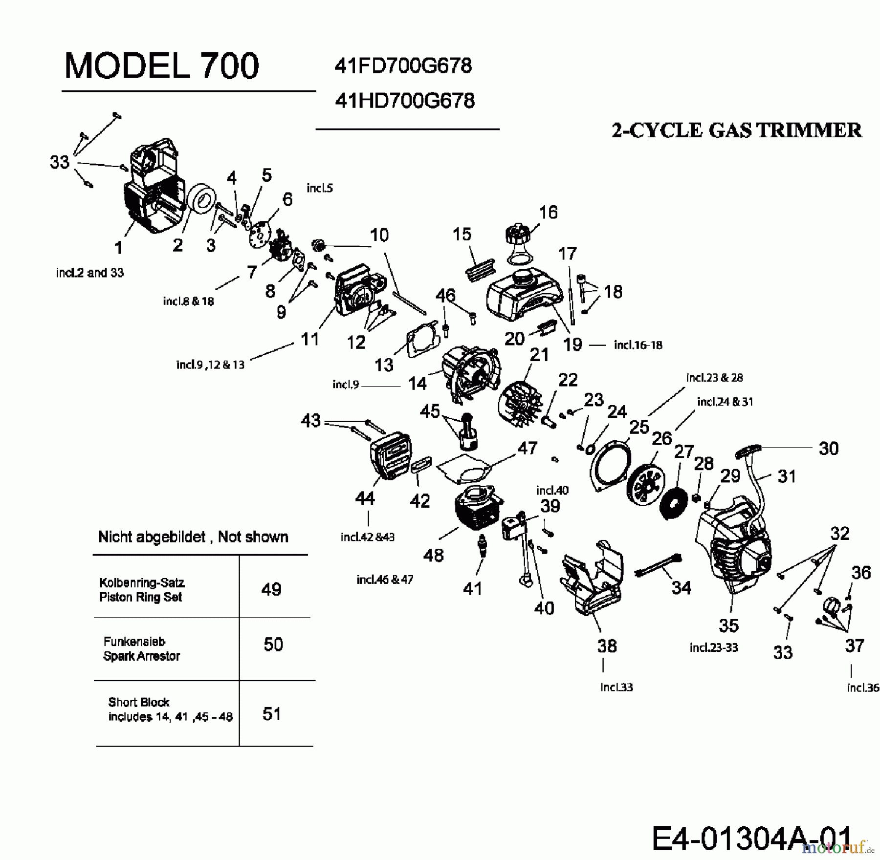 MTD Motorsensen 700 41FD700G678 (2005) Motor