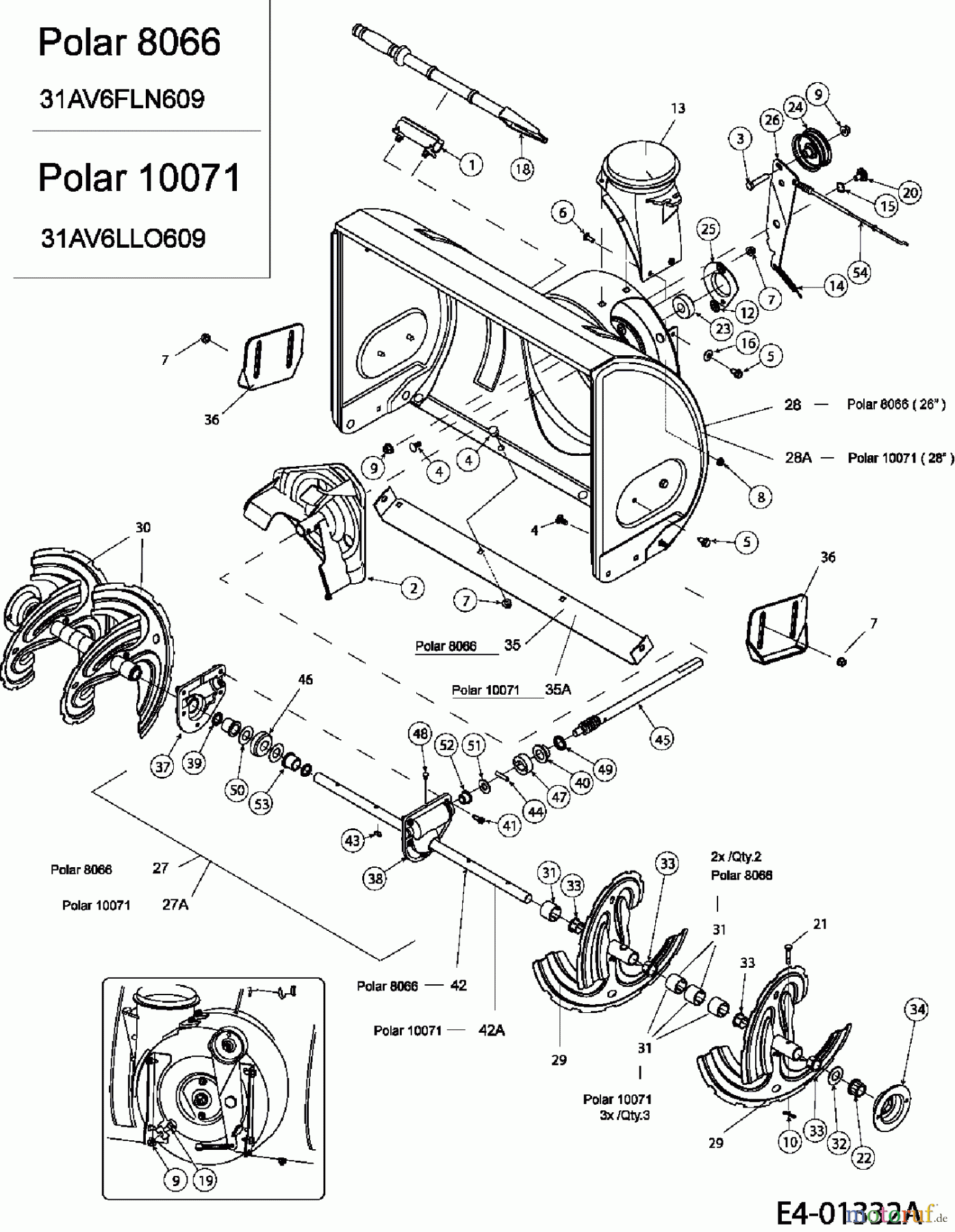 Troy-Bilt Schneefräsen POLAR 10071 31AV6LLO609 (2006) Fräsgehäuse, Schnecke, Schneckenantrieb