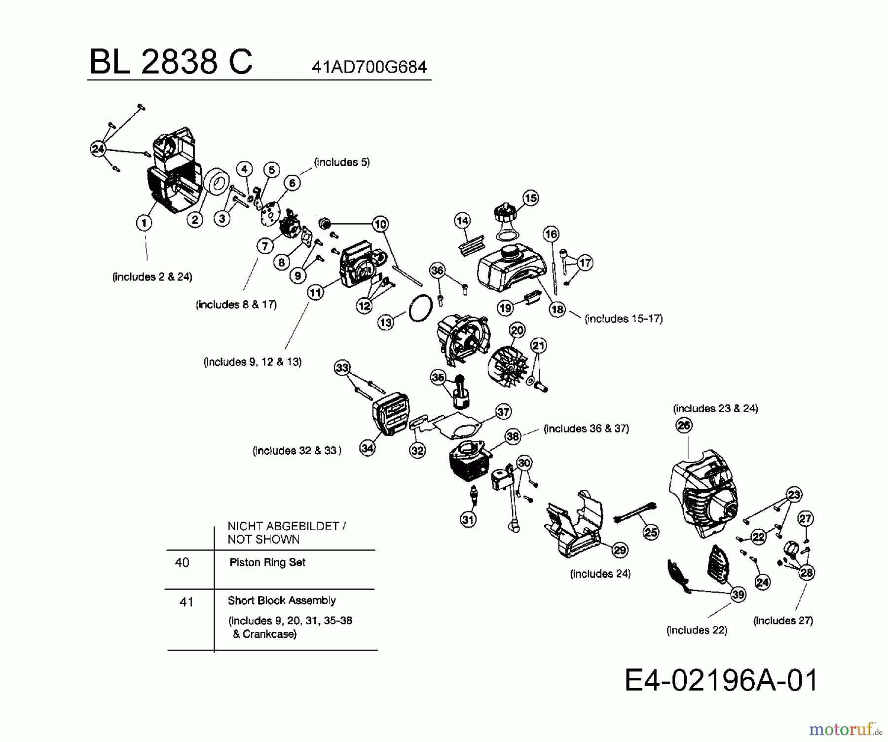 Bolens Motorsensen BL 2838 C 41AD700G684 (2008) Motor
