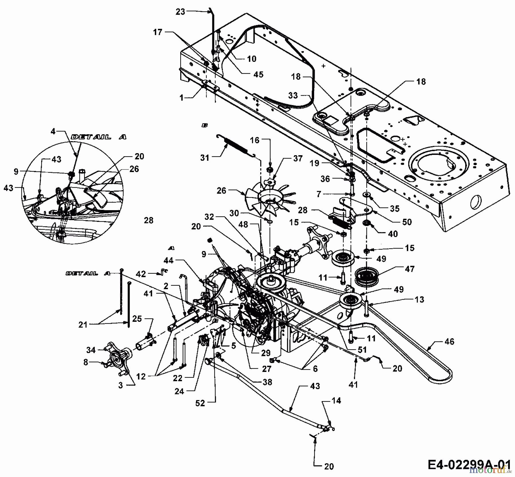  Cub Cadet Rasentraktoren CC 1527 13AK11CG603  (2004) Fahrantrieb