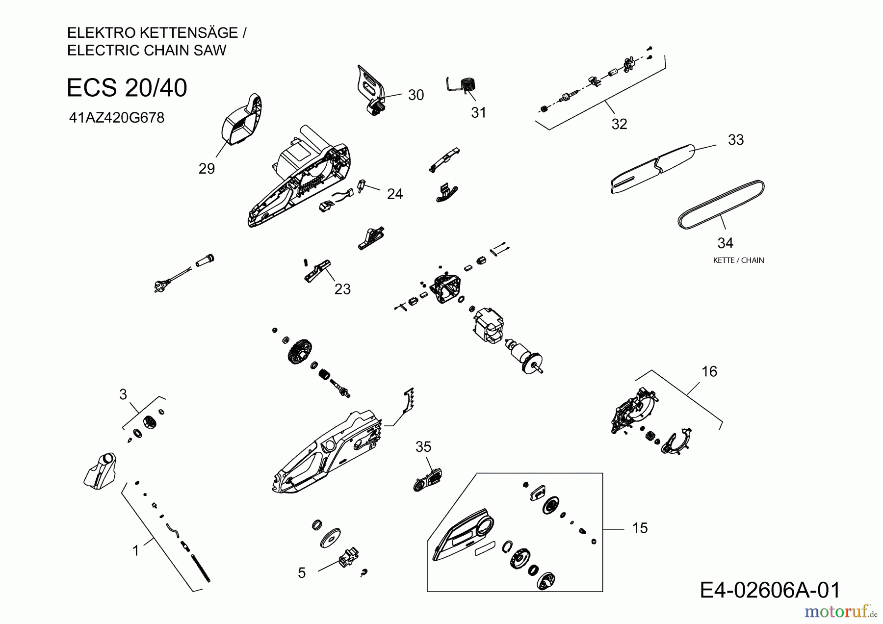  MTD Elektrokettensägen ECS 20/40 41AZ420G678  (2013) Grundgerät