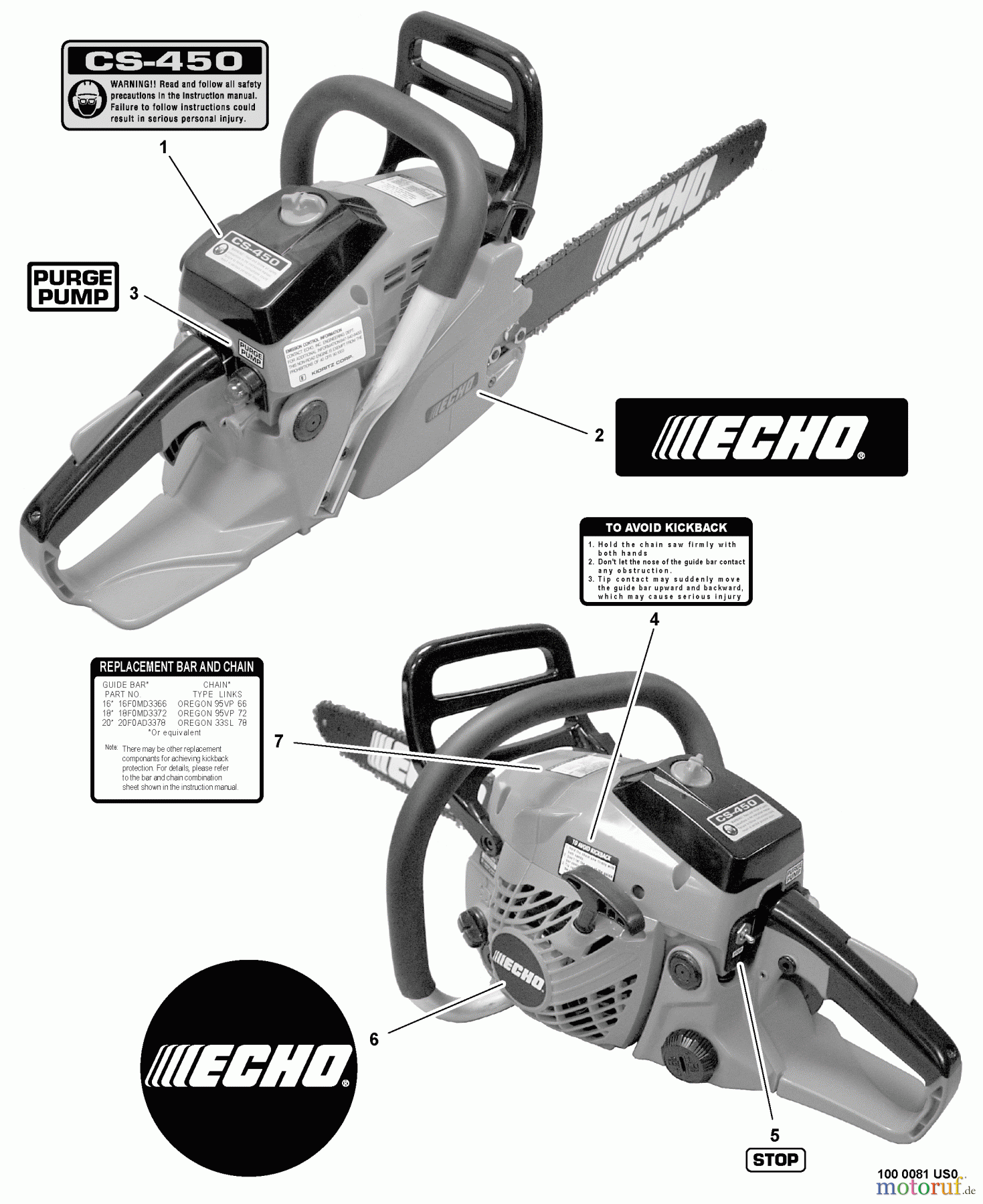  Echo Sägen, Kettensägen CS-450 - Echo Chainsaw, S/N: C05812001001 - C05812999999 Labels