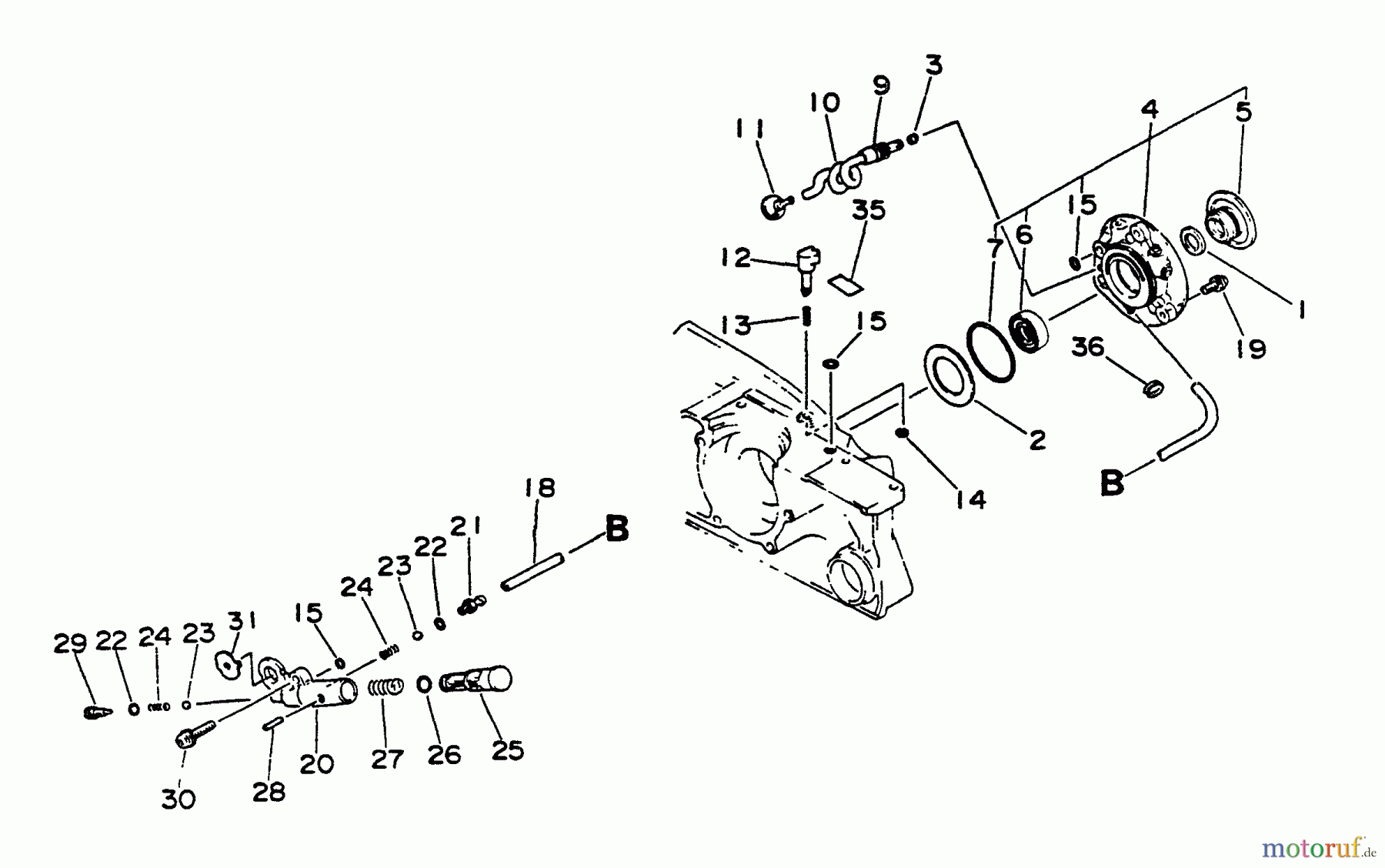  Echo Sägen, Kettensägen CS-4500 - Echo Chainsaw Oiler Sys