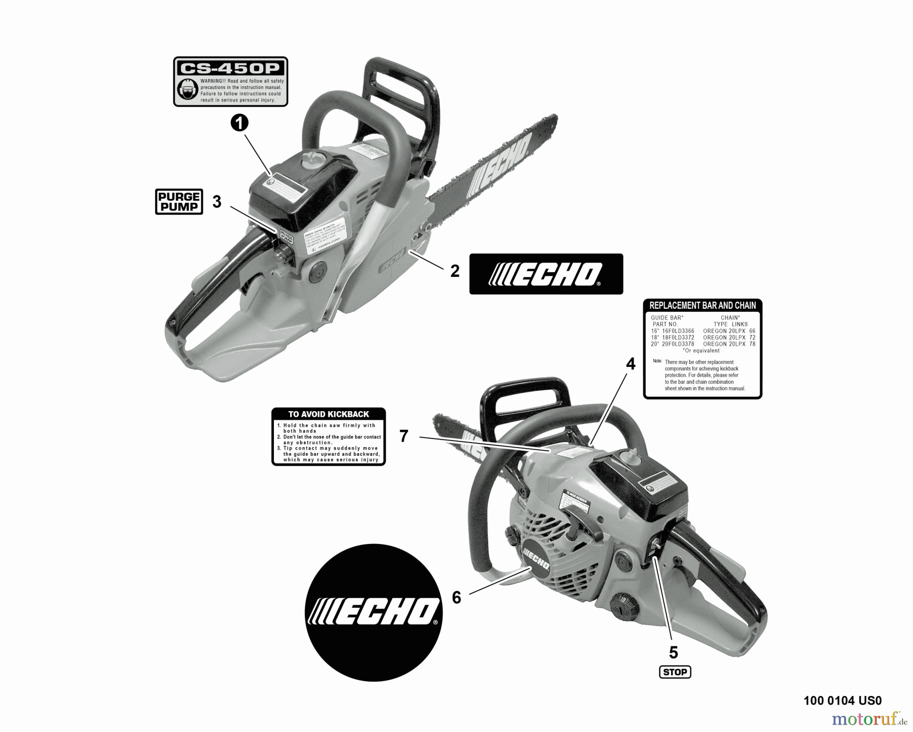 Echo Sägen, Kettensägen CS-450P - Echo Chainsaw, Labels