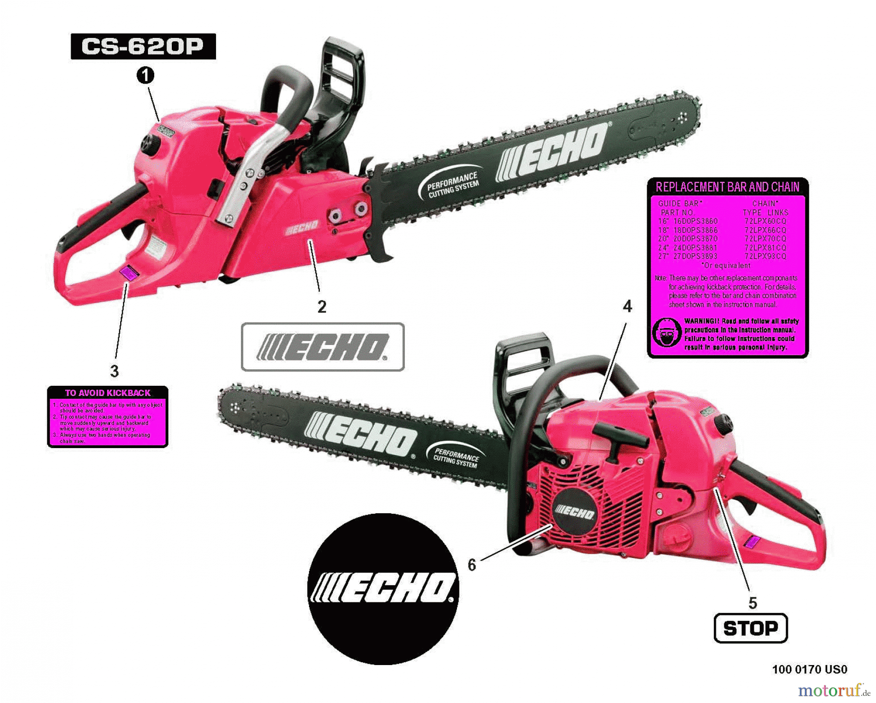 Echo Sägen, Kettensägen CS-620P - Echo Chainsaw, Labels