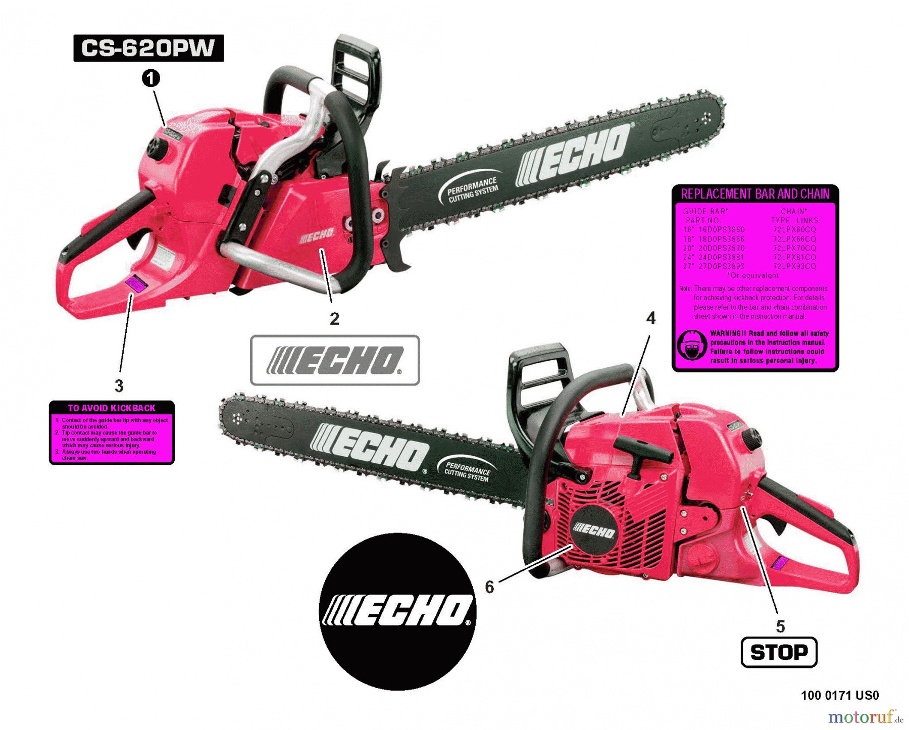 Echo Sägen, Kettensägen CS-620PW - Echo Chainsaw, Labels