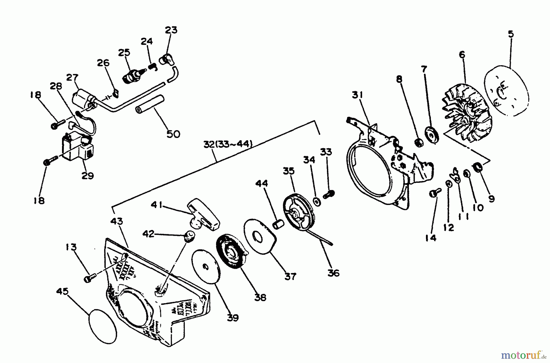 Echo Sägen, Kettensägen CS-6700 - Echo Chainsaw Ignition, Starter