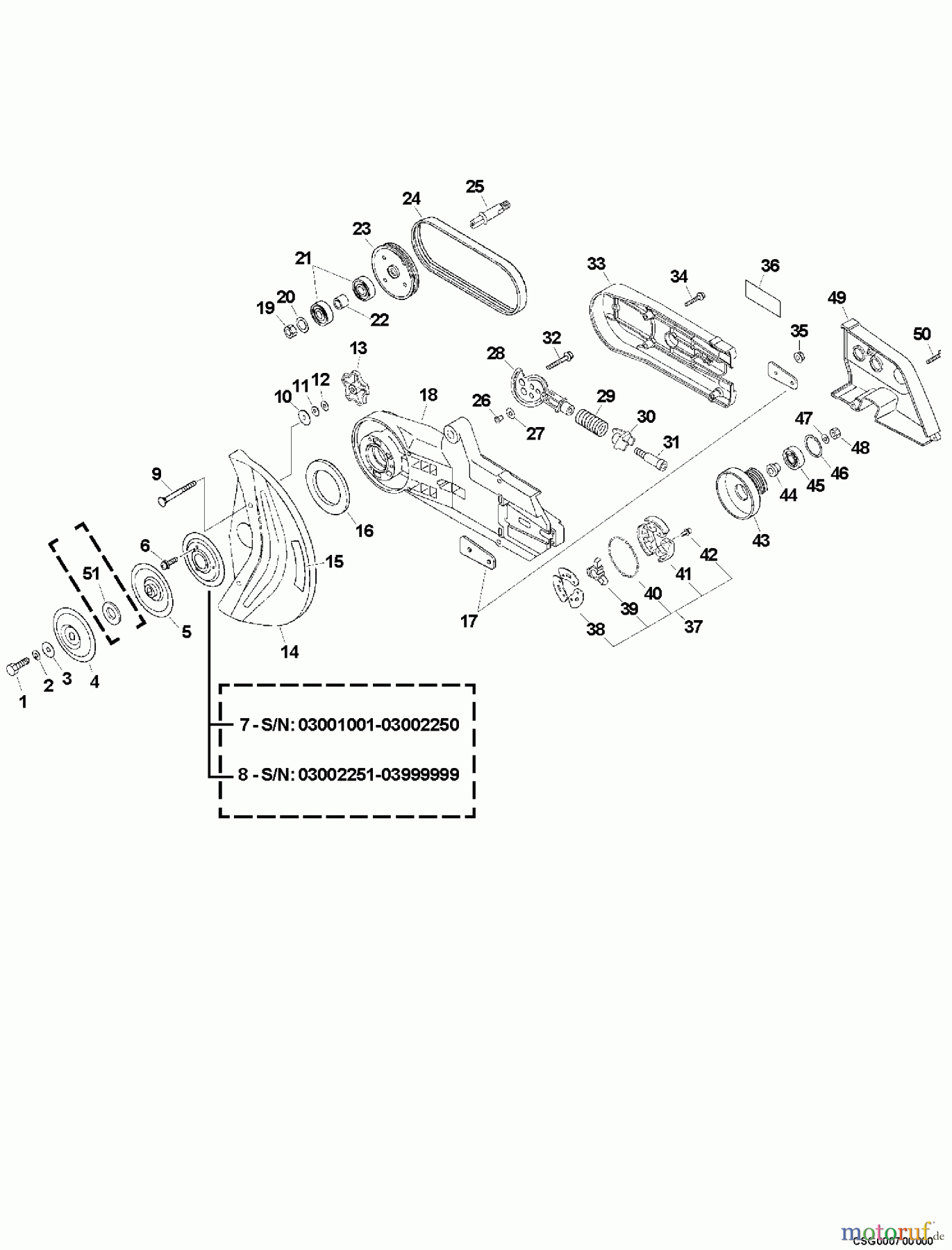 Echo Trennsägen CSG-680 - Echo Cut-Off Saw, S/N: 03001001 - 03999999 Blade Cover, Arm Cover, Belt, Clutch