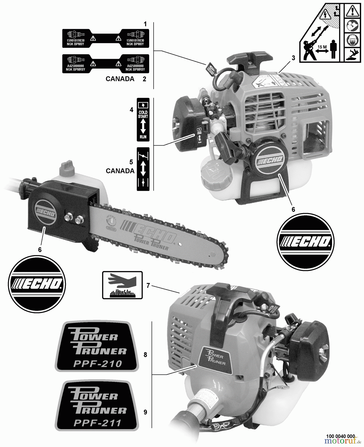 Echo Hochentaster PPF-210 - Echo Pole Saw / Pruner, S/N: 08001001 - 08999999 Labels