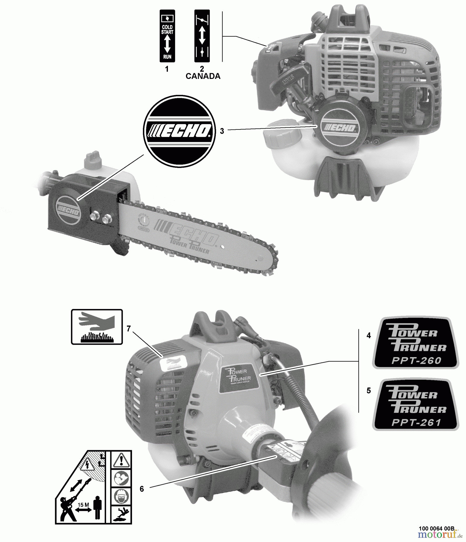 Echo Hochentaster PPT-260 - Echo Pole Saw / Pruner, S/N: 03001001-03999999 Labels
