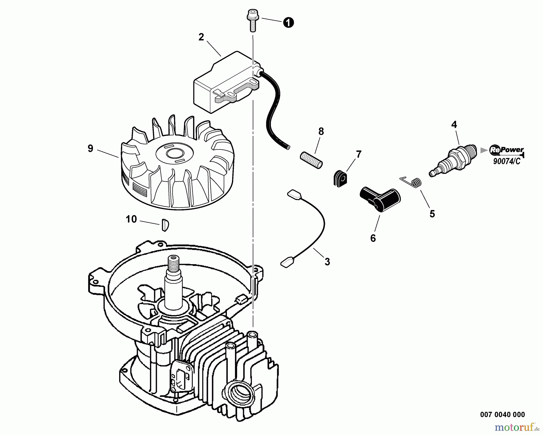 Echo Motorhacken / Kultivierer TC-210 - Echo Tiller/Cultivator, S/N: E14013001001 - E14013999999 Ignition