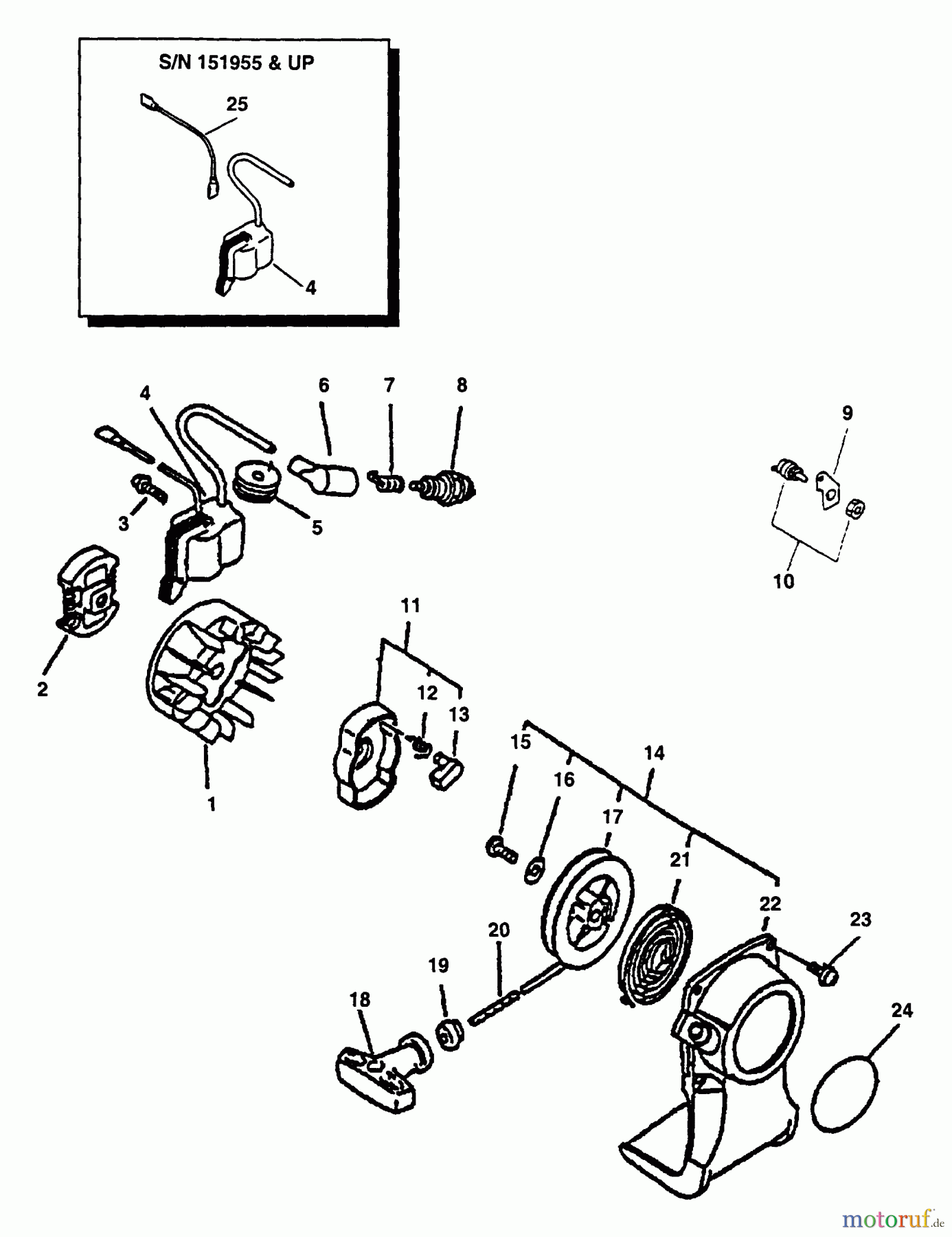 Echo Trimmer, Faden / Bürste GT-2000 - Echo String Trimmer Clutch, Ignition, Starter