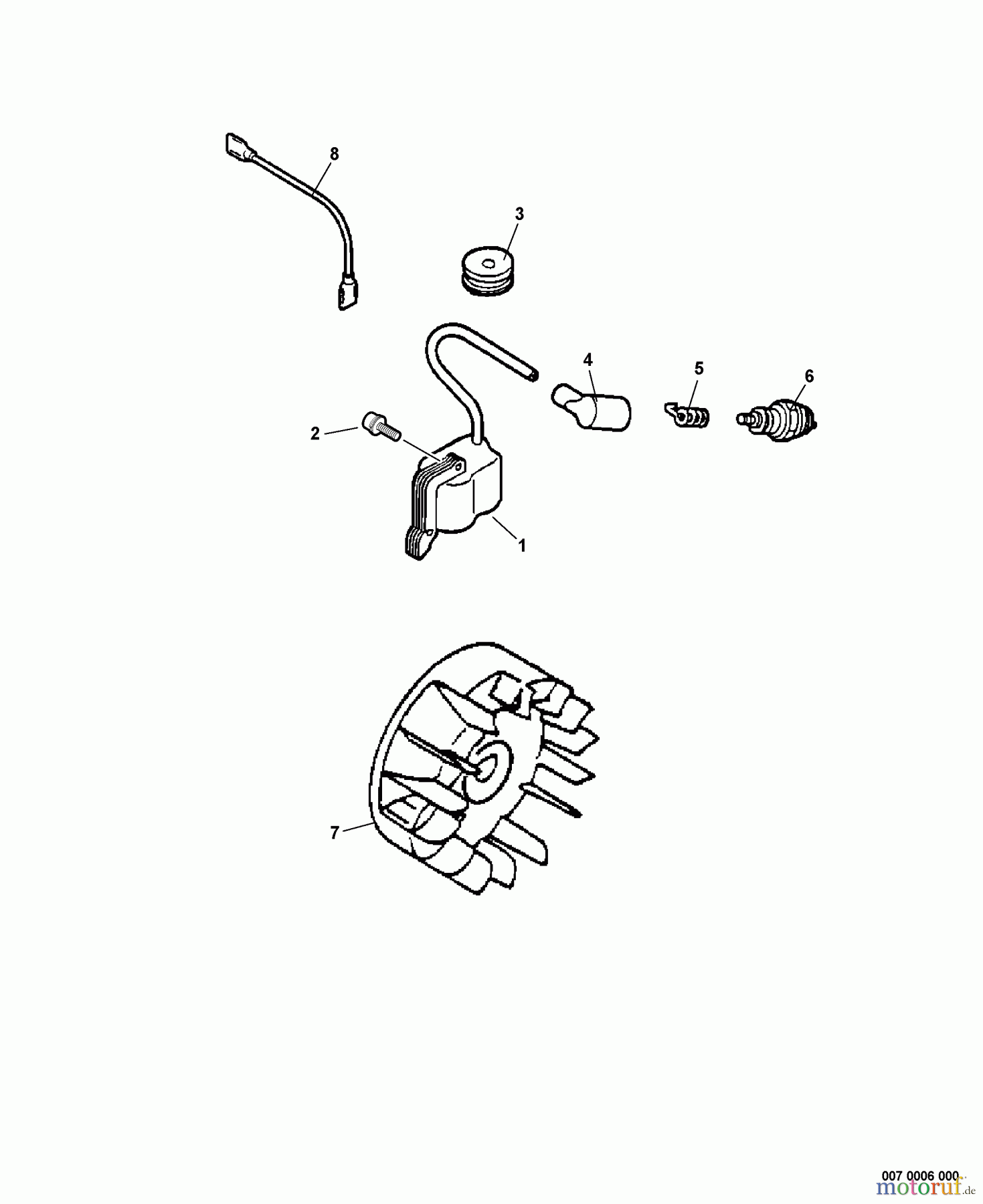 Echo Trimmer, Faden / Bürste GT-201 - Echo String Trimmer, S/N:02001001 - 02999999 Ignition