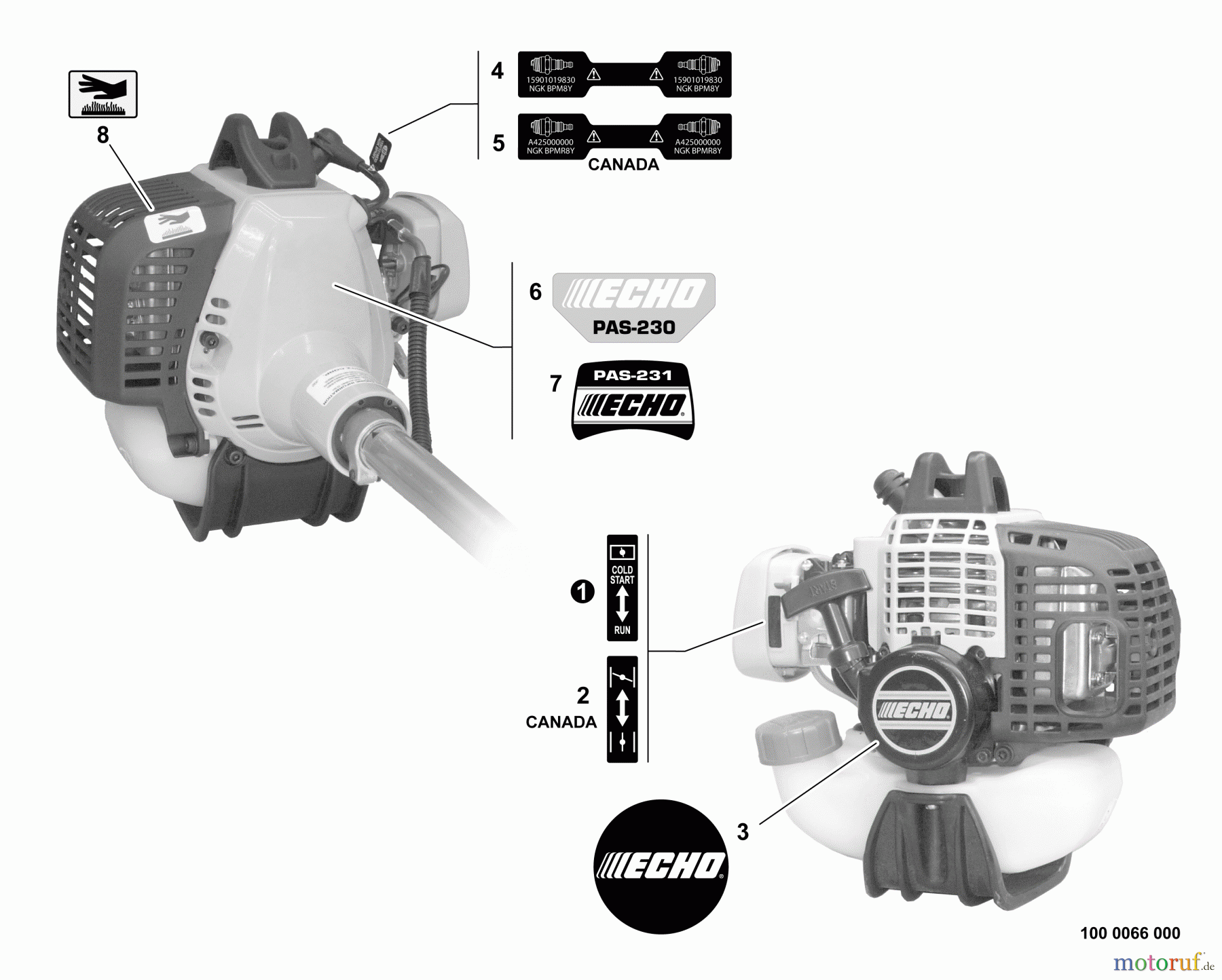 Echo Trimmer, Faden / Bürste PAS-230 - Echo Power Unit, Labels