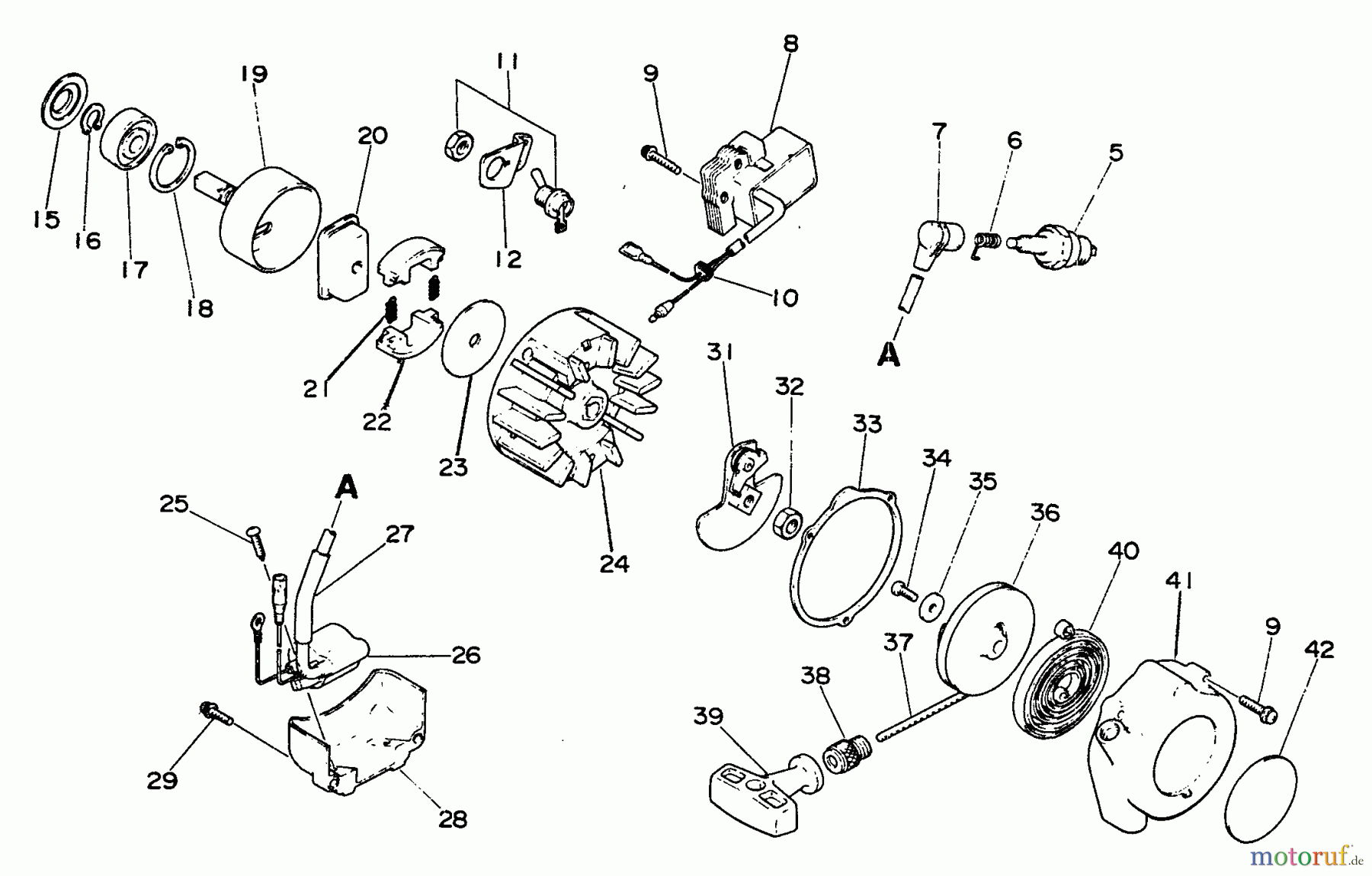  Echo Trimmer, Faden / Bürste SRM-200BE - Echo String Trimmer Clutch, Ignition, Starter