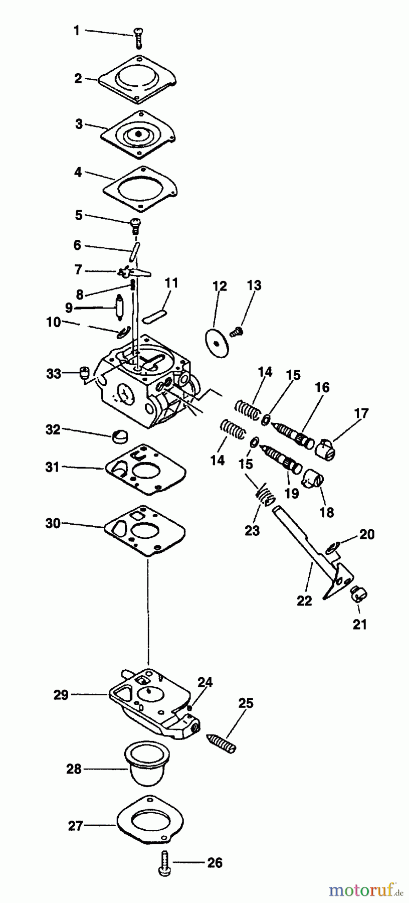 Echo Trimmer, Faden / Bürste SRM-2100SB - Echo String Trimmer (Type 1E) Carburetor S/N: Type 1 -- 00000 - 008231