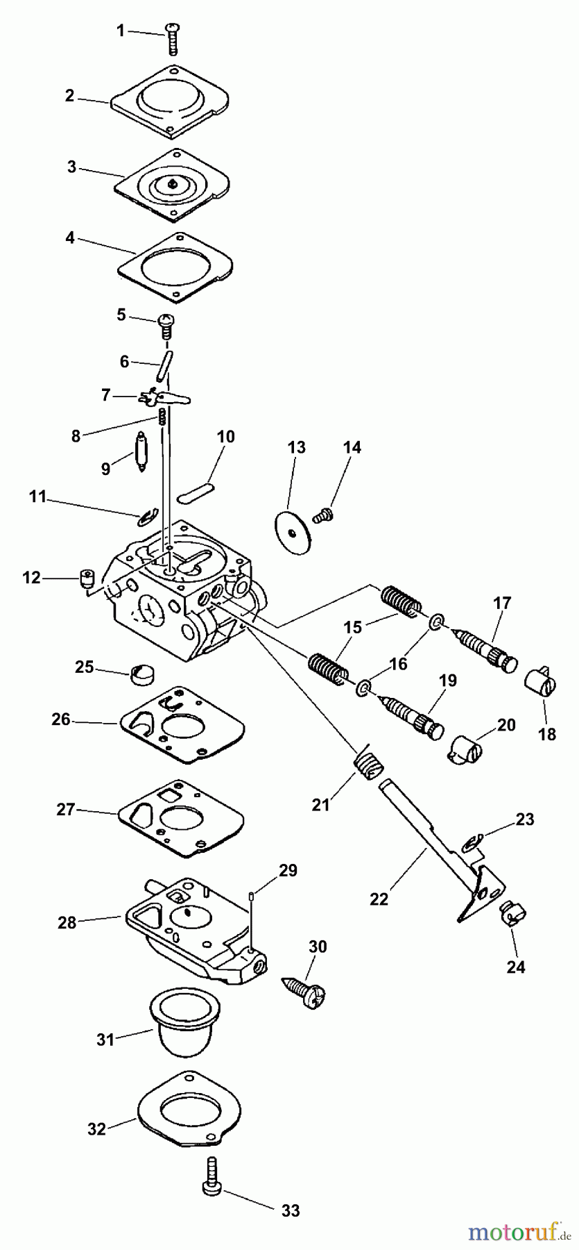 Echo Trimmer, Faden / Bürste SRM-2100 - Echo String Trimmer, S/N:159491 - 999999 (Type 1) Carburetor S/N: 205482 - 290322, 018530 - 024170