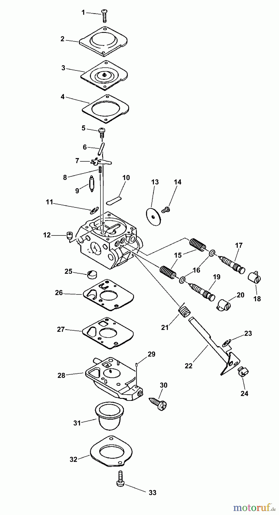  Echo Trimmer, Faden / Bürste SRM-2100 - Echo String Trimmer (Type 1E) Carburetor  S/N: 001001 - 008042