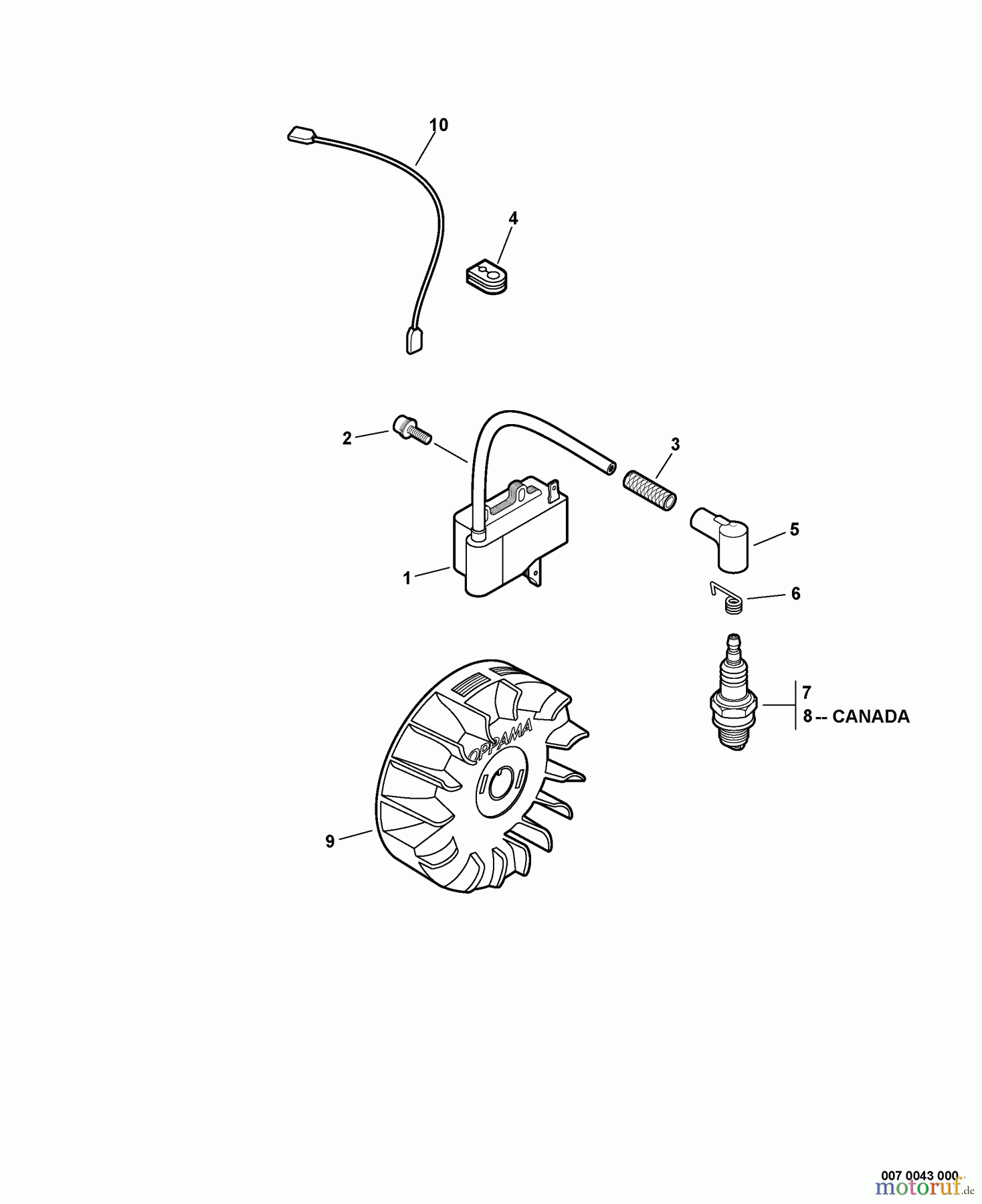  Echo Trimmer, Faden / Bürste SRM-211U - Echo String Trimmer/Brush Cutter, S/N:06001001 - 06999999 Ignition
