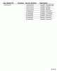 Echo PPF-210 - Pole Saw / Pruner, S/N: 07001001 - 07999999 Ersatzteile P021004270 Gasket Kit