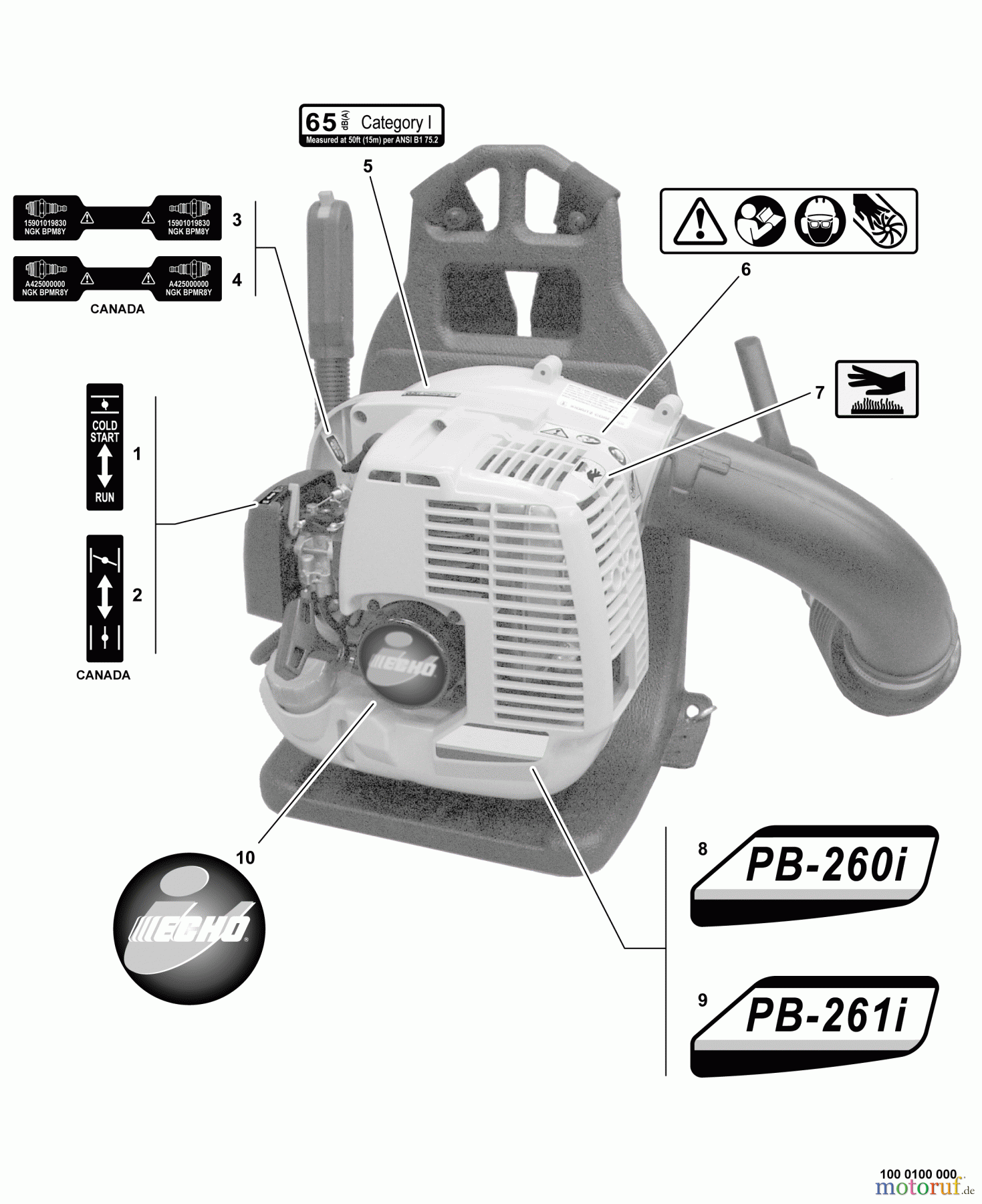  Echo Bläser / Sauger / Häcksler / Mulchgeräte	 PB-261i - Echo Back Pack Blower, S/N: 06001001 - 06999999 Labels