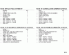 Echo PB-265LN - Blower/Vacuums, S/N: P35513001001 - P35513999999 Ersatzteile 90126 RePower FUEL SYSTEM KIT