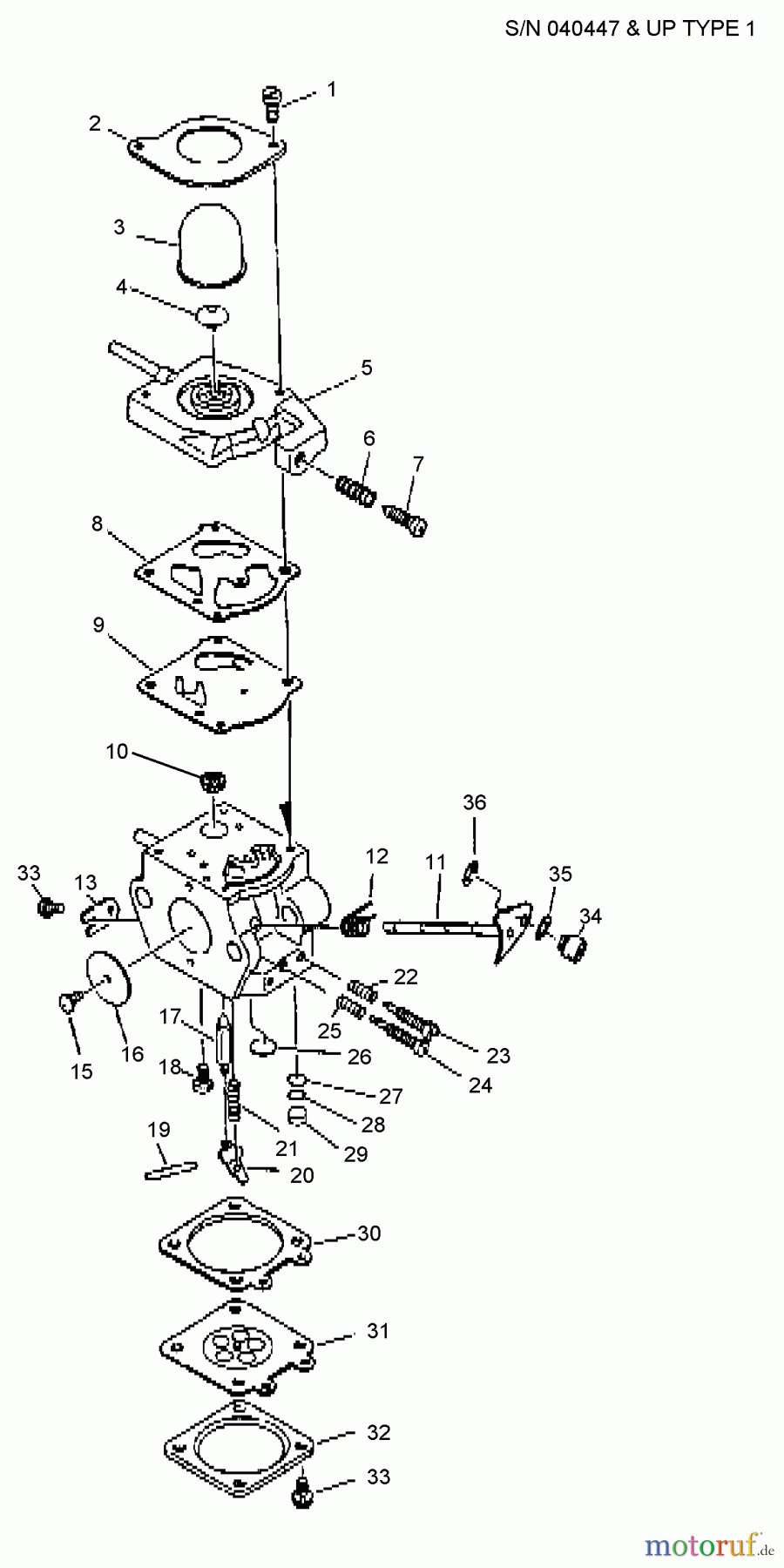 Echo Trimmer, Faden / Bürste SRM-3800 - Echo String Trimmer (Type 1) Carburetor S/N: Type 1 -- 040447 - 999999
