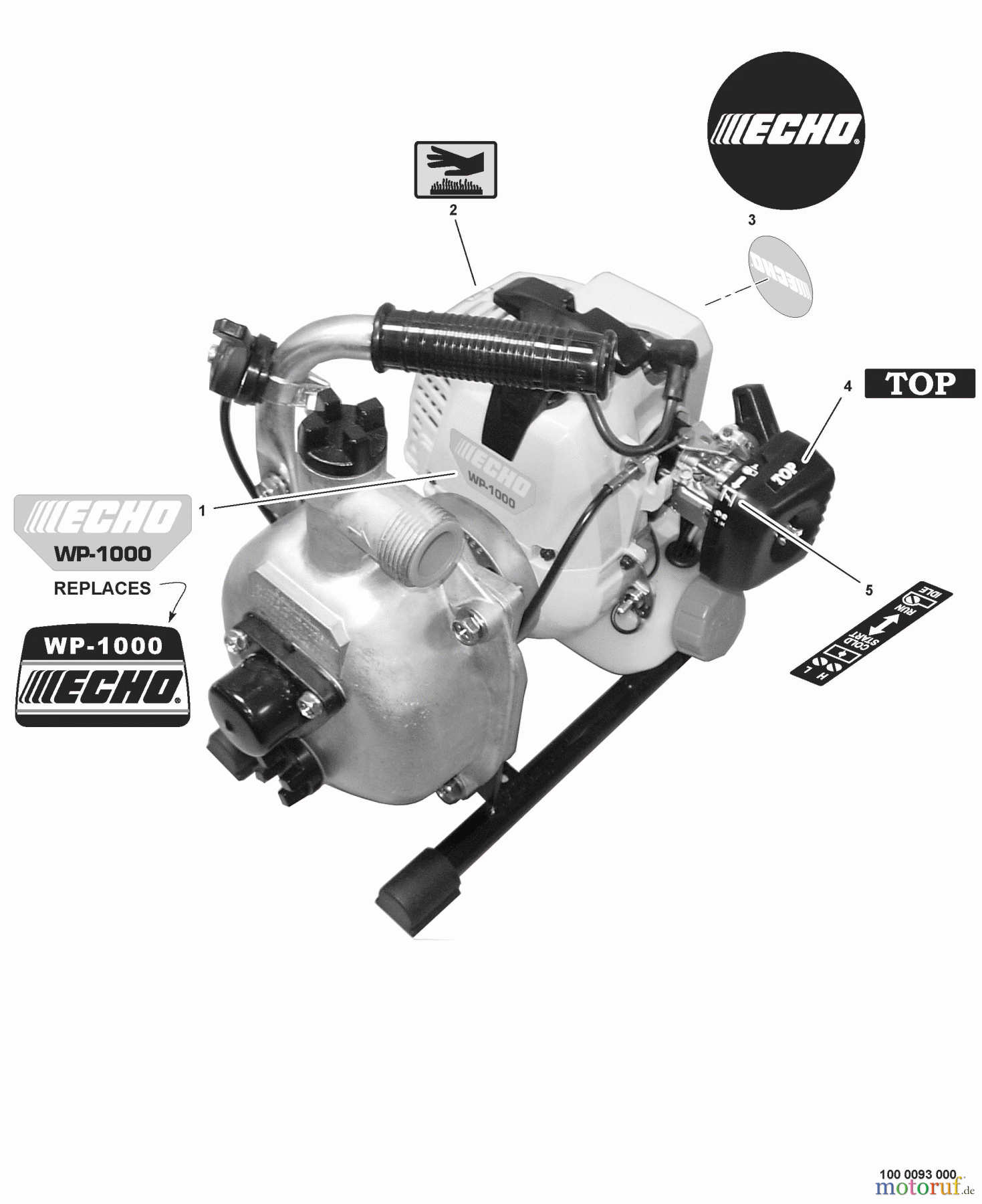 Echo Wasserpumpen WP-1000 - Echo Water Pump (Type 1) Labels
