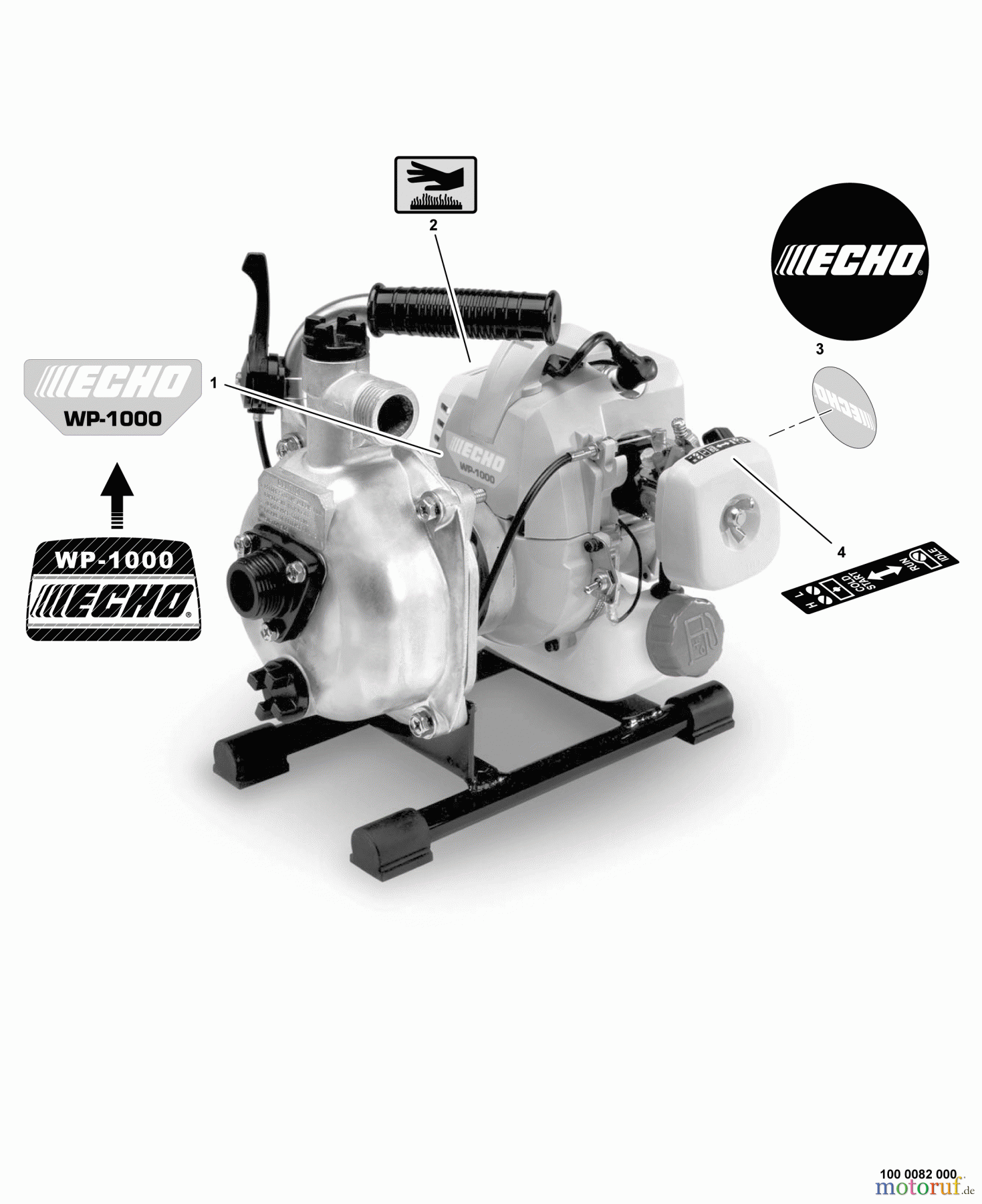 Echo Wasserpumpen WP-1000 - Echo Water Pump, S/N: 501001-599999 (Canada: 01001-99999) (Type 1E) Labels