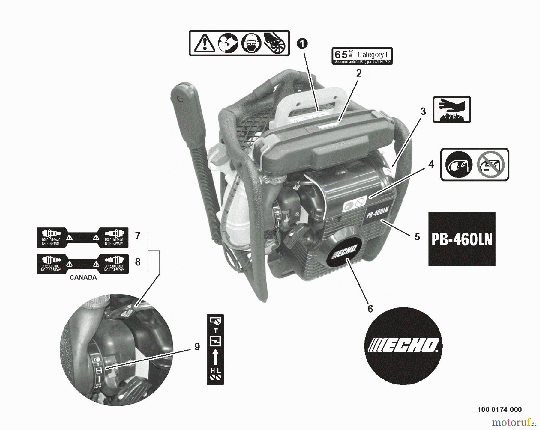 Echo Bläser / Sauger / Häcksler / Mulchgeräte PB-460LN - Echo Back Pack Blower, S/N: P09712001001 - P09712999999 Labels