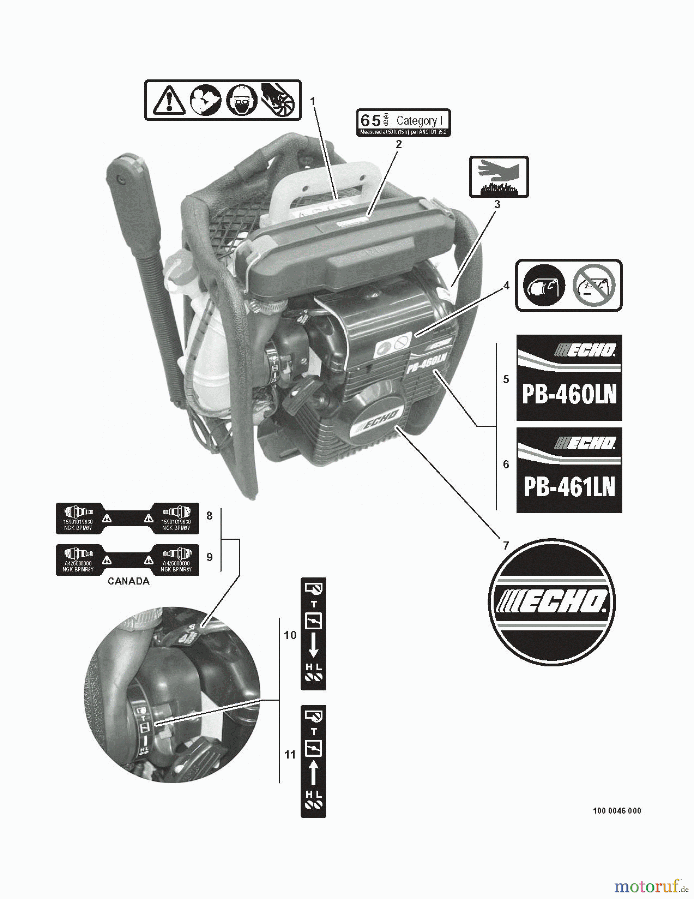Echo Bläser / Sauger / Häcksler / Mulchgeräte PB-461LN - Echo Back Pack Blower, S/N: 09001001 - 09999999 Labels