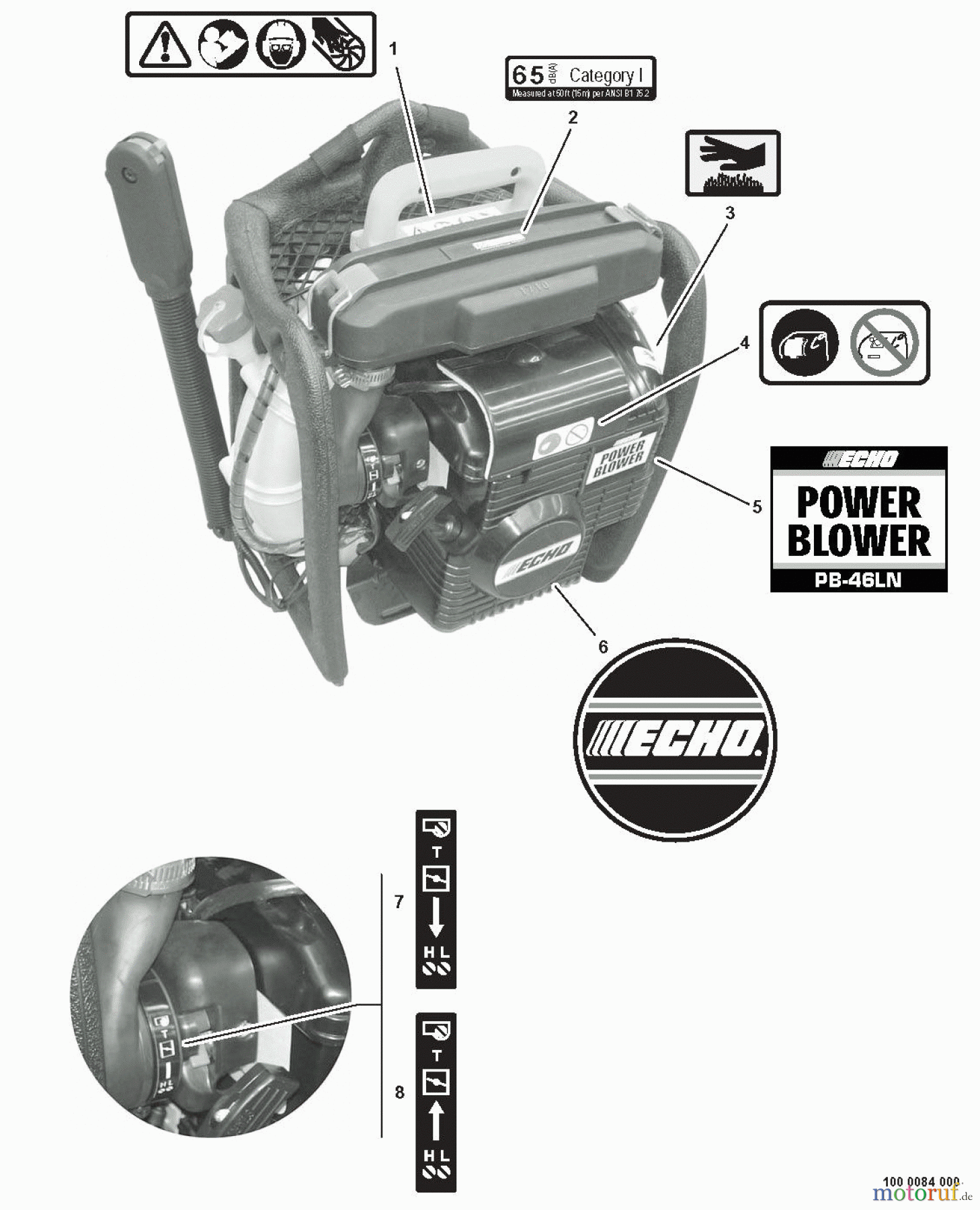 Echo Bläser / Sauger / Häcksler / Mulchgeräte PB-46LN S/N: 001001 - 999999 Labels