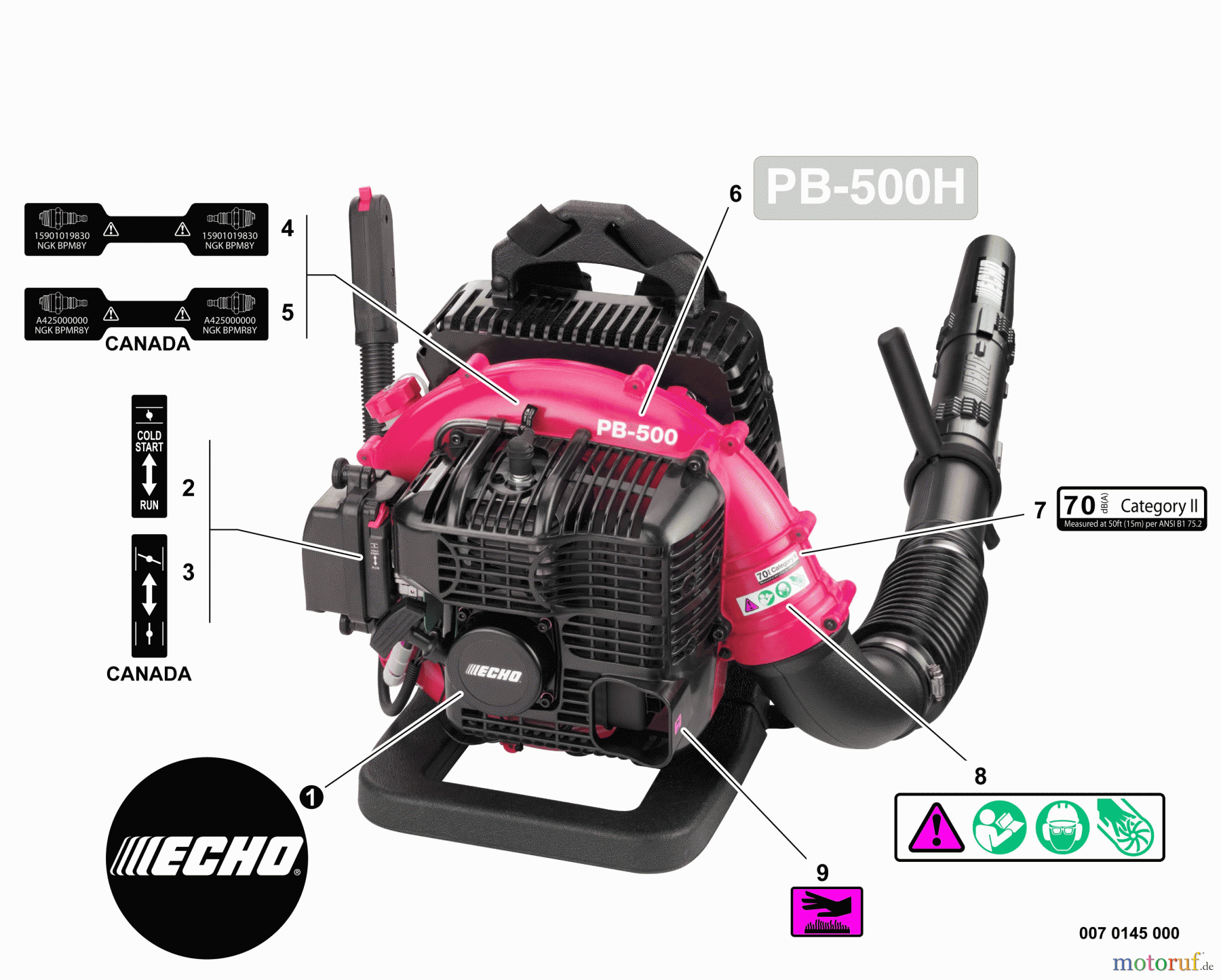 Echo Bläser / Sauger / Häcksler / Mulchgeräte PB-500H - Echo Back Pack Blower, Labels