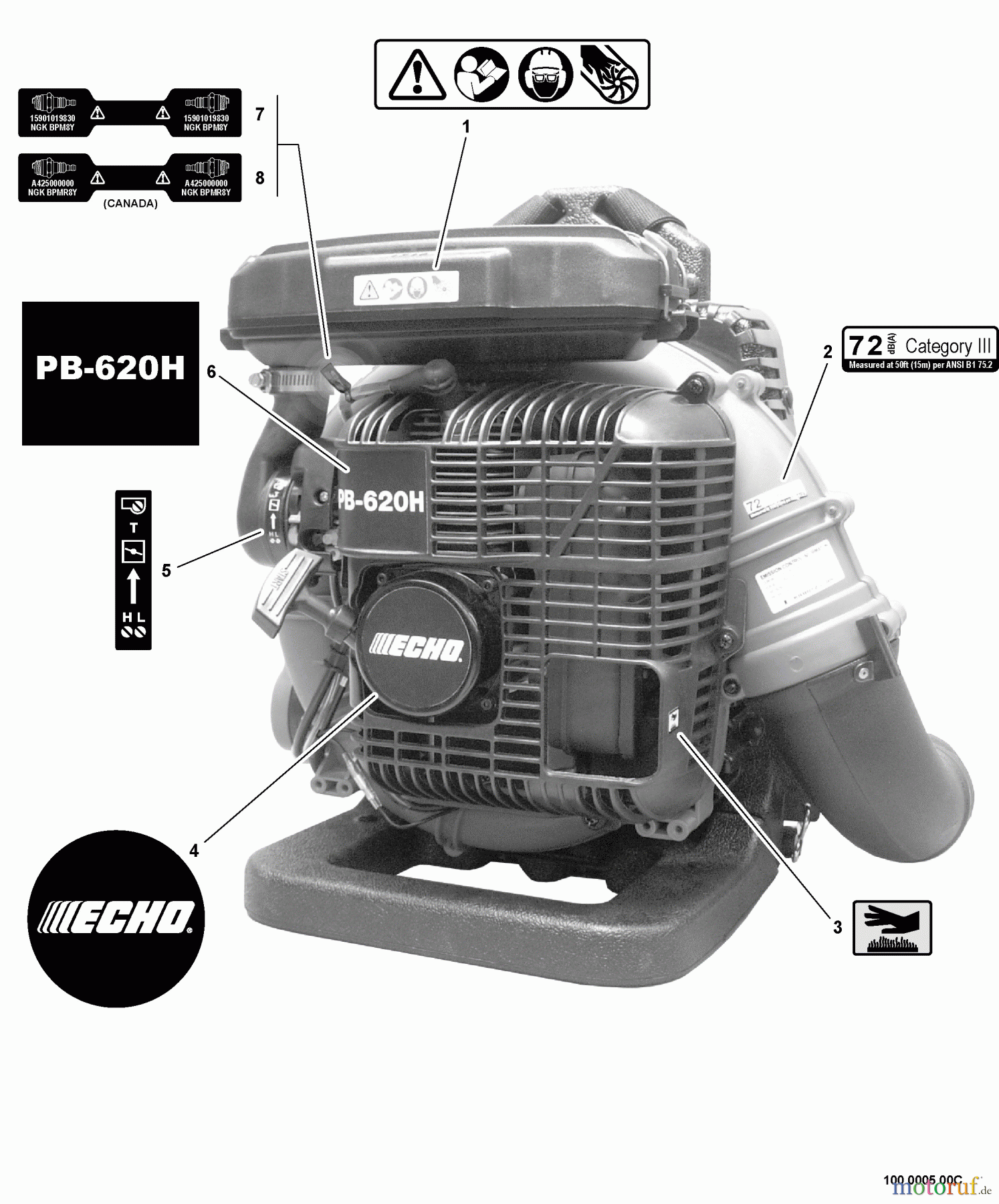 Echo Bläser / Sauger / Häcksler / Mulchgeräte PB-620H - Echo Back Pack Blower, S/N: P04712001001 - P04712999999 Labels