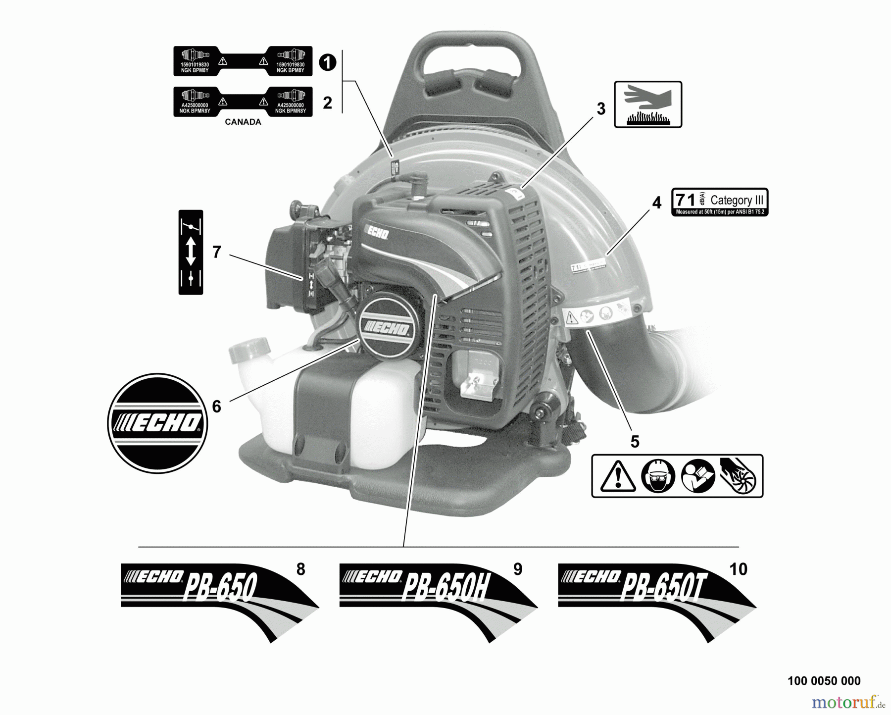 Echo Bläser / Sauger / Häcksler / Mulchgeräte PB-650T - Echo Back Pack Blower, S/N: 07001001 - 07999999 Labels