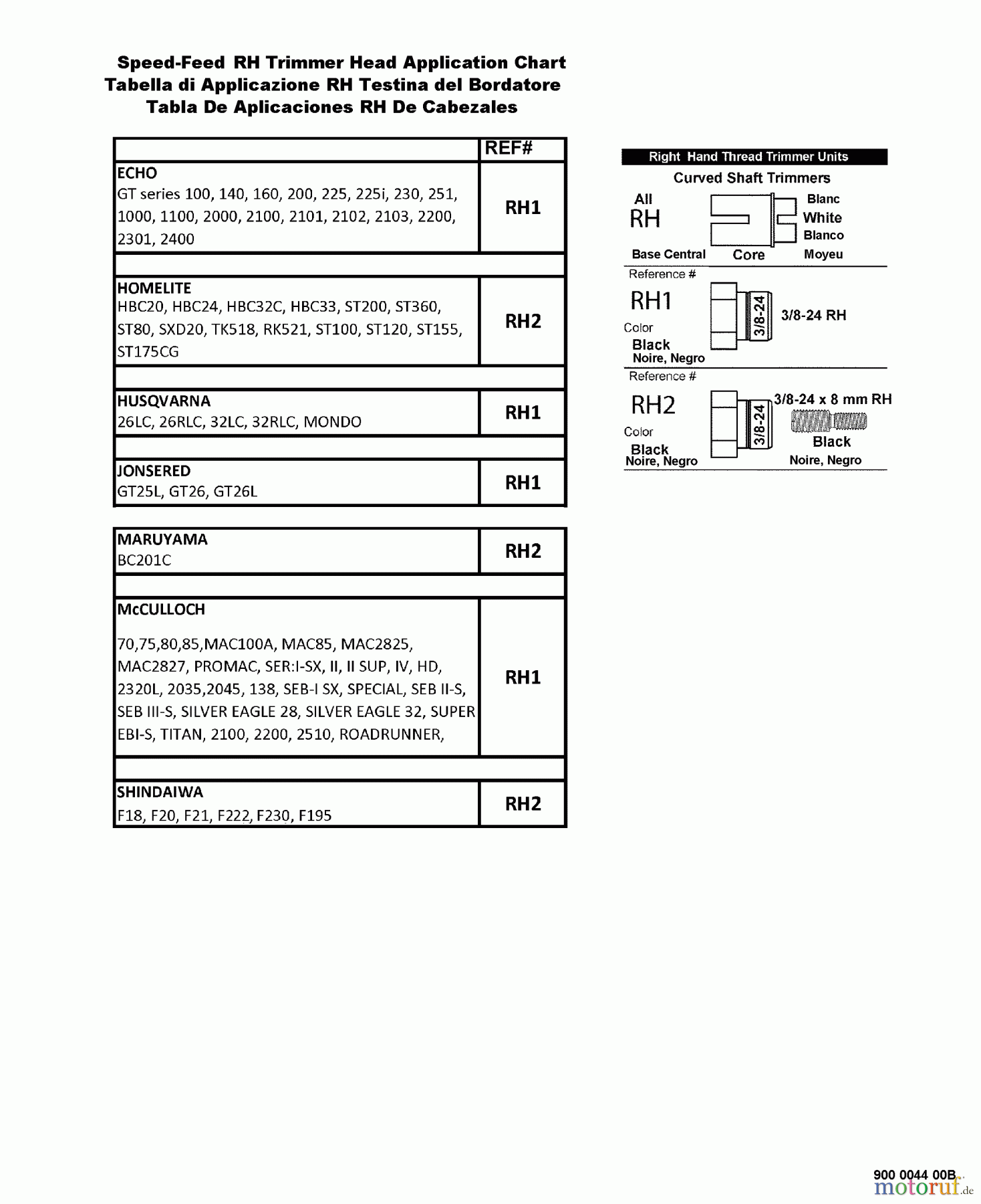 Echo Trimmer Zubehör 99944200907 - Echo Speed-Feed 400 Head Application Guide -- Right Handed Rotation