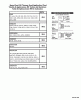 Echo 99944200907 - Speed-Feed 400 Head Ersatzteile Application Guide -- Right Handed Rotation