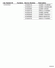 Shindaiwa EB633RT - Back Pack Blower, S/N: P02511001001 - P02511999999 Ersatzteile Gasket Kit -- P021007850