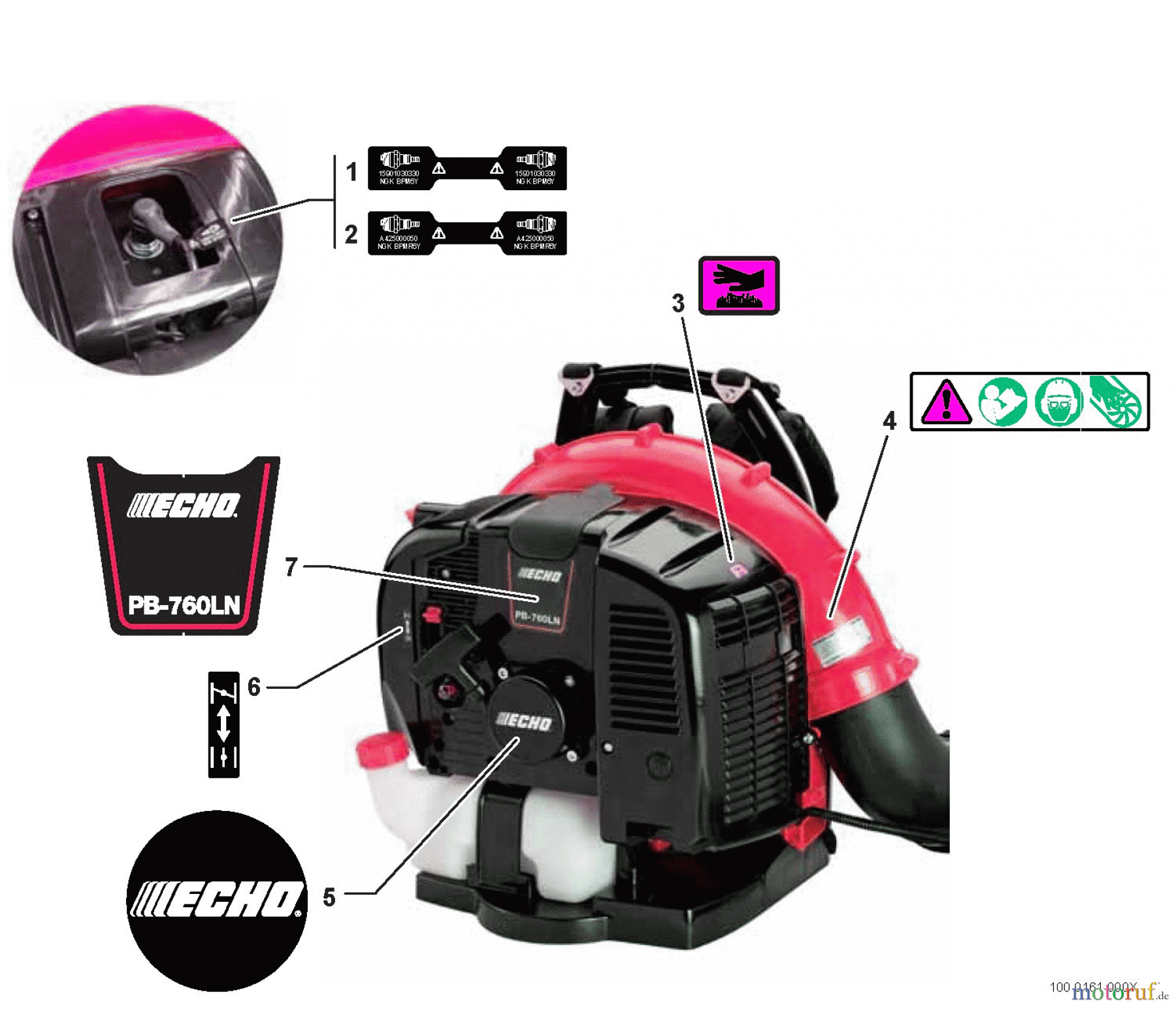 Echo Bläser / Sauger / Häcksler / Mulchgeräte PB-760LNH - Echo Back Pack Blower, Labels