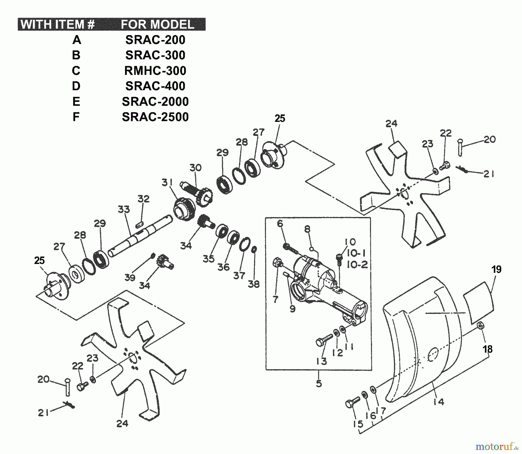 Echo Trimmer Zubehör RMHC-300 - Echo Tiller Cultivator Attachment Cultivator Attachment