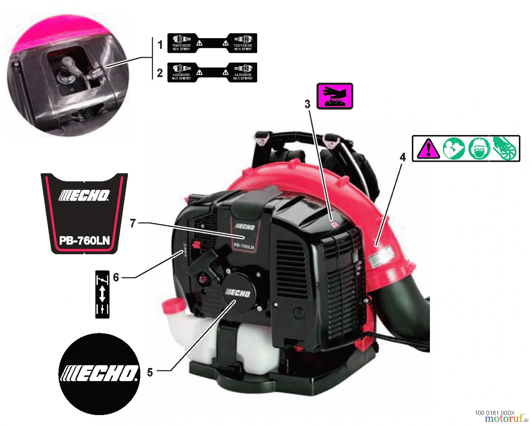 Echo Bläser / Sauger / Häcksler / Mulchgeräte PB-760LNT - Echo Back Pack Blower, Labels