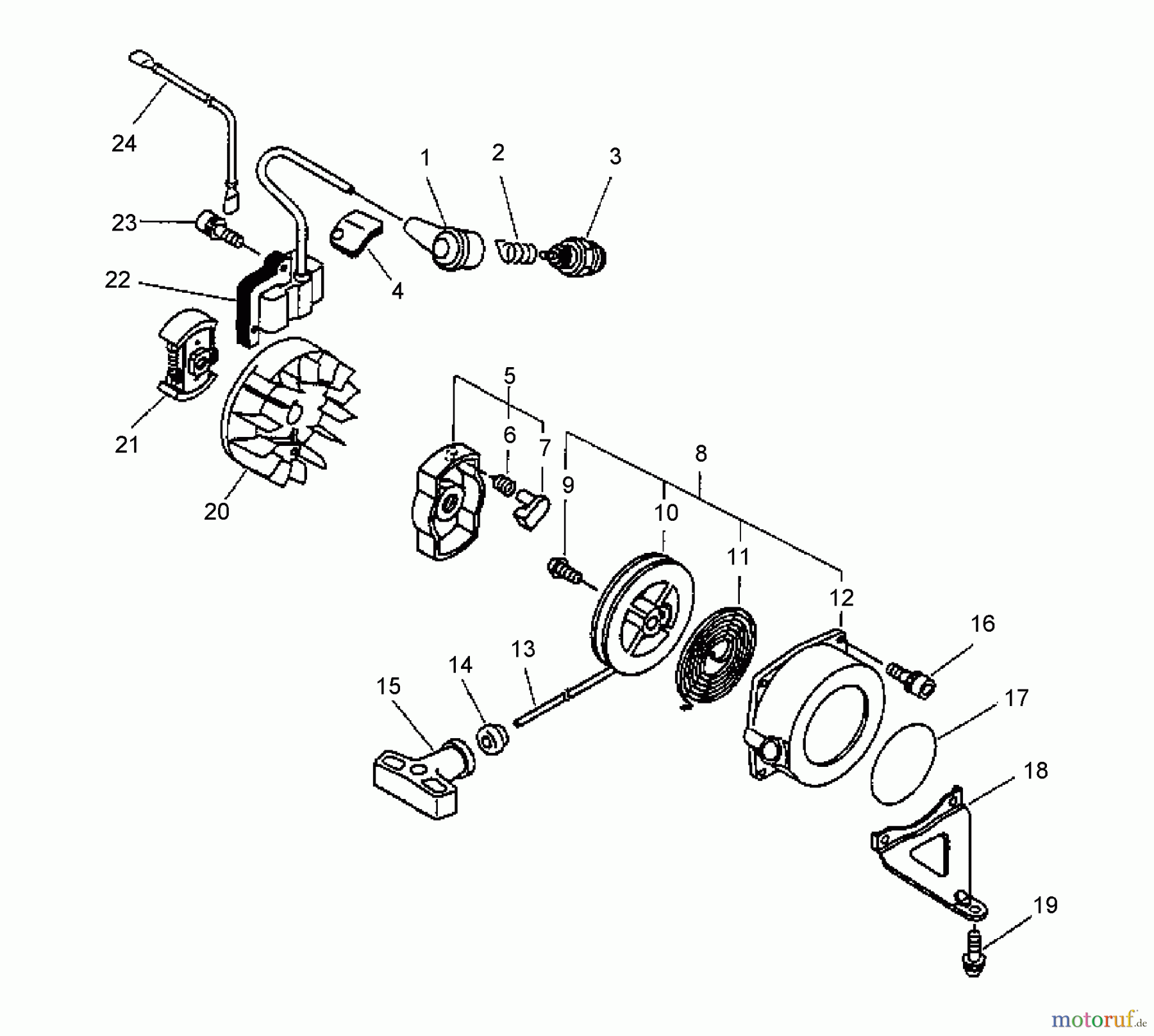 Echo Bohrer / Erdbohrer ED-2000 - Echo Engine Drill (Type 1E) Ignition, Starter, Clutch, Fuel System